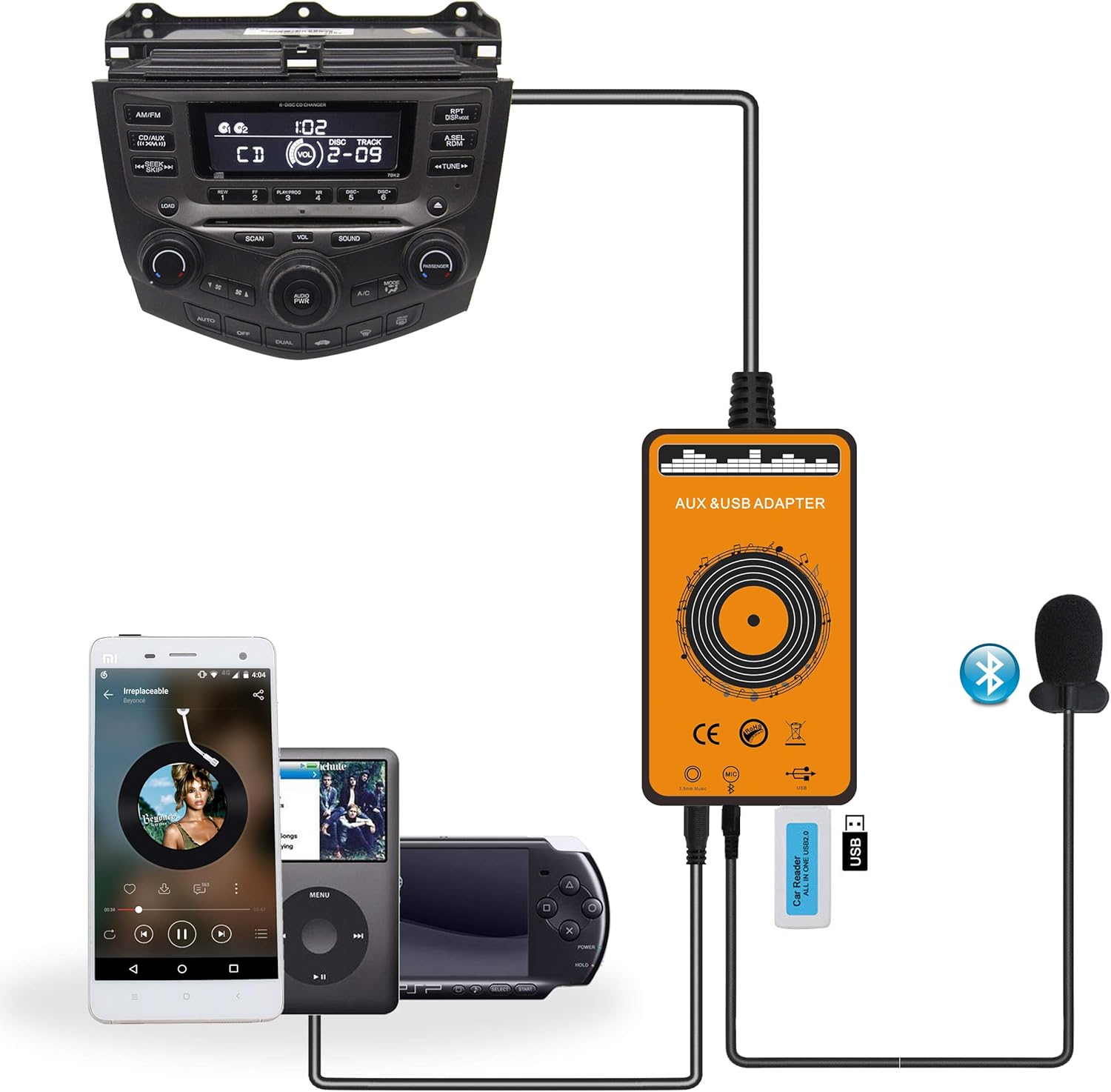 Yomikoo Car Audio Transmitter with USB & AUX Bluetooth 5.0 Hands-Free Calling Music Player for Honda Accord Civic Odyssey Pilot Acura