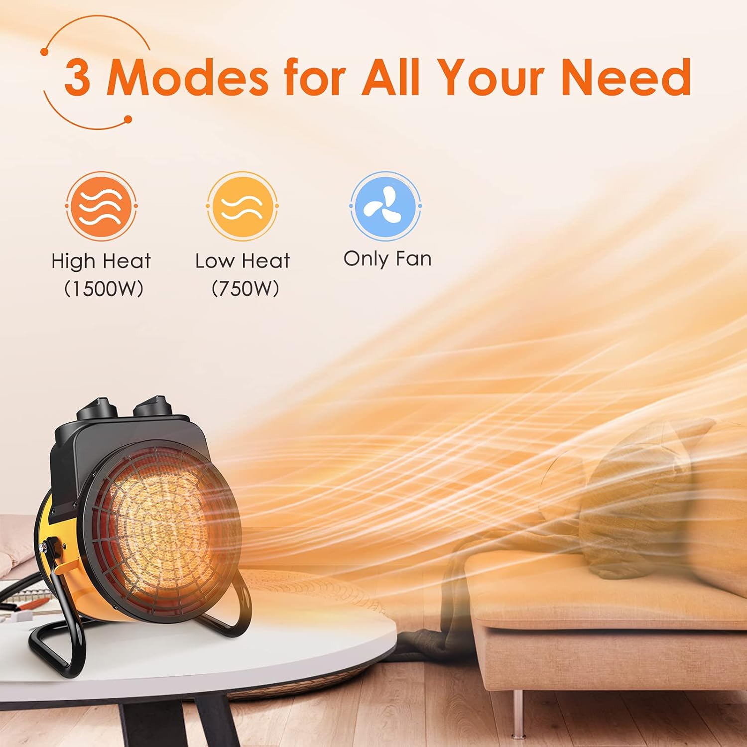 Space Heater, Portable Heater Fan, 1500W Electric Heater with 3 Modes, 3s Fast Heat, Thermostat with Overheat Protection, Electric Heaters for Home, Heaters for Indoor Use, 2 in 1 for All Year Round Pack of 2