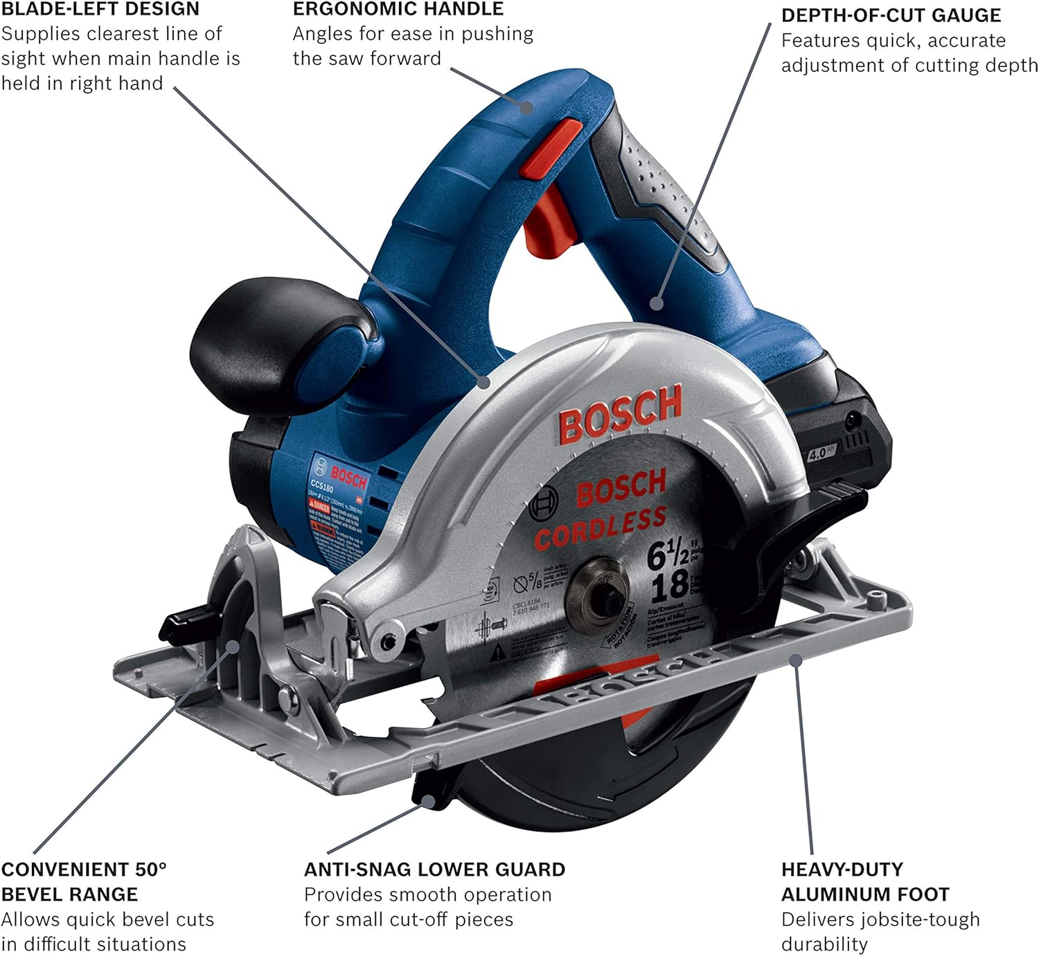 BOSCH CCS180-B15 18V 6-1/2 In. Circular Saw Kit with (1) CORE18V 4.0 Ah Compact Battery
