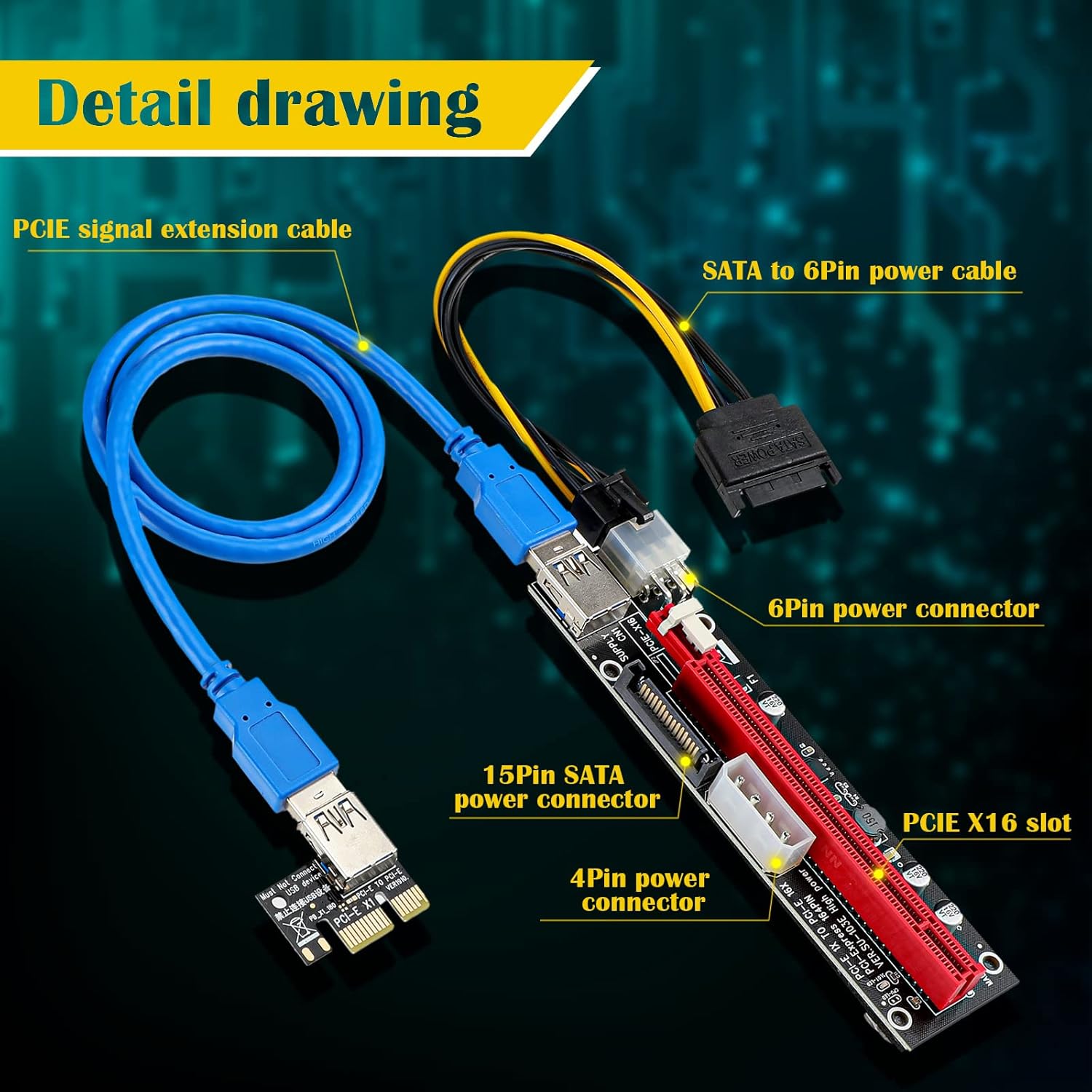 PCIE 1x to 4X Riser Card with PCIE Riser 16x to 1x Express Adapter Set, PCIE Splitter USB 3.0 External Adapter Port Converter Pack of 2