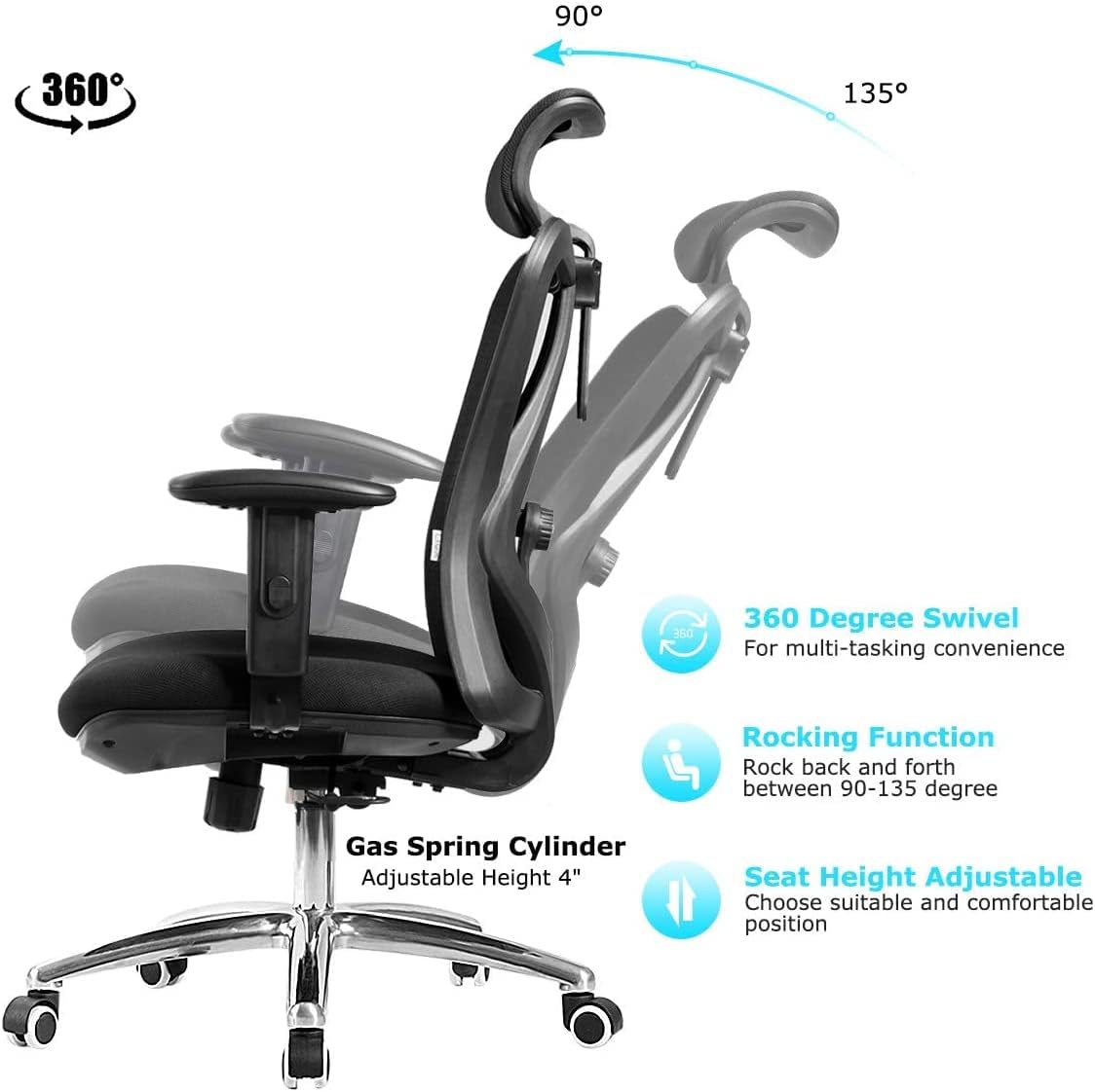 LUARANE Ergonomic Office Chair, High Back Mesh Computer Chair with Adjustable Headrest, Height Adjustable Roller Swivel Executive Working Chair with Adjustable Armrests