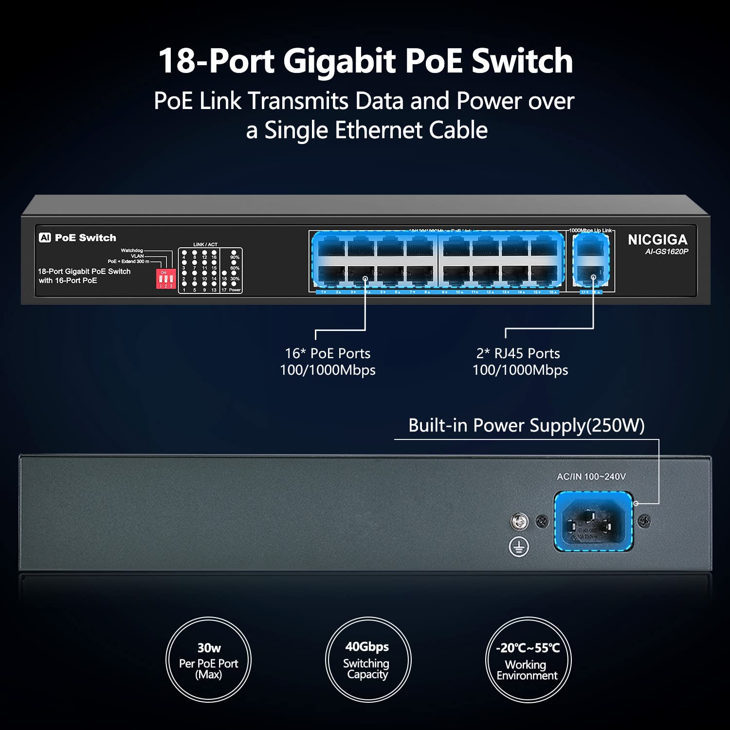 NICGIGA 16 Port Gigabit PoE Switch，16 Ports PoE+@250W,2 Uplink Port,802.3af/at Desktop/Rack Mount,AI Watchdog,VLAN Mode,300m Extend,Fanless.Unmanaged Power Over Ethernet,Plug and Play.