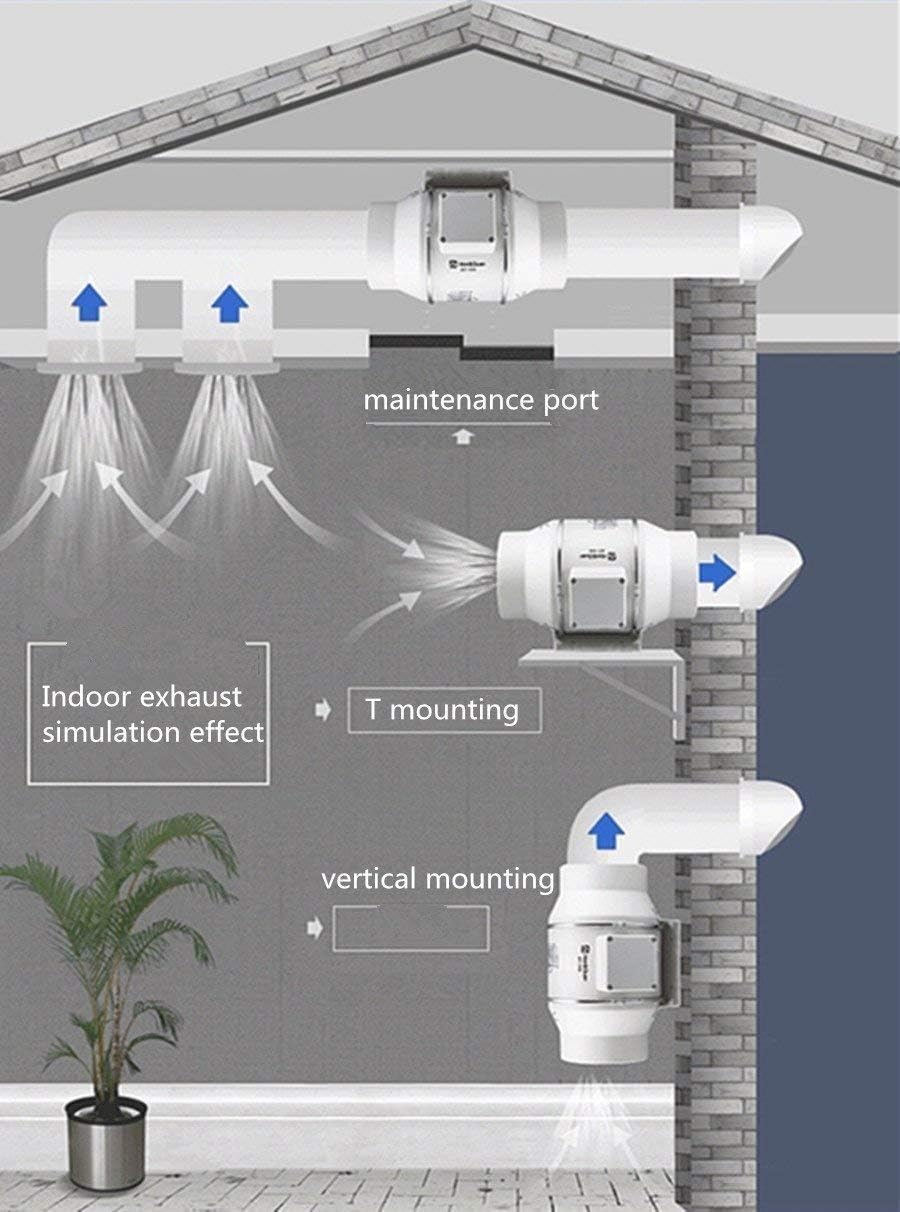 Hon&Guan 3 Inch Extractor Fan High Efficiency Mixed Flow Ventilation System Exhaust Air for Bathroom Kitchen Inline Duct Fan (S Series)