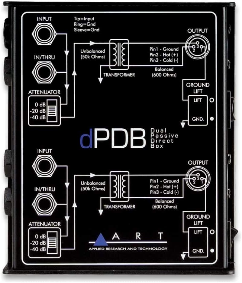 ART dPDB 2-channel Passive Direct Box Pack of 2