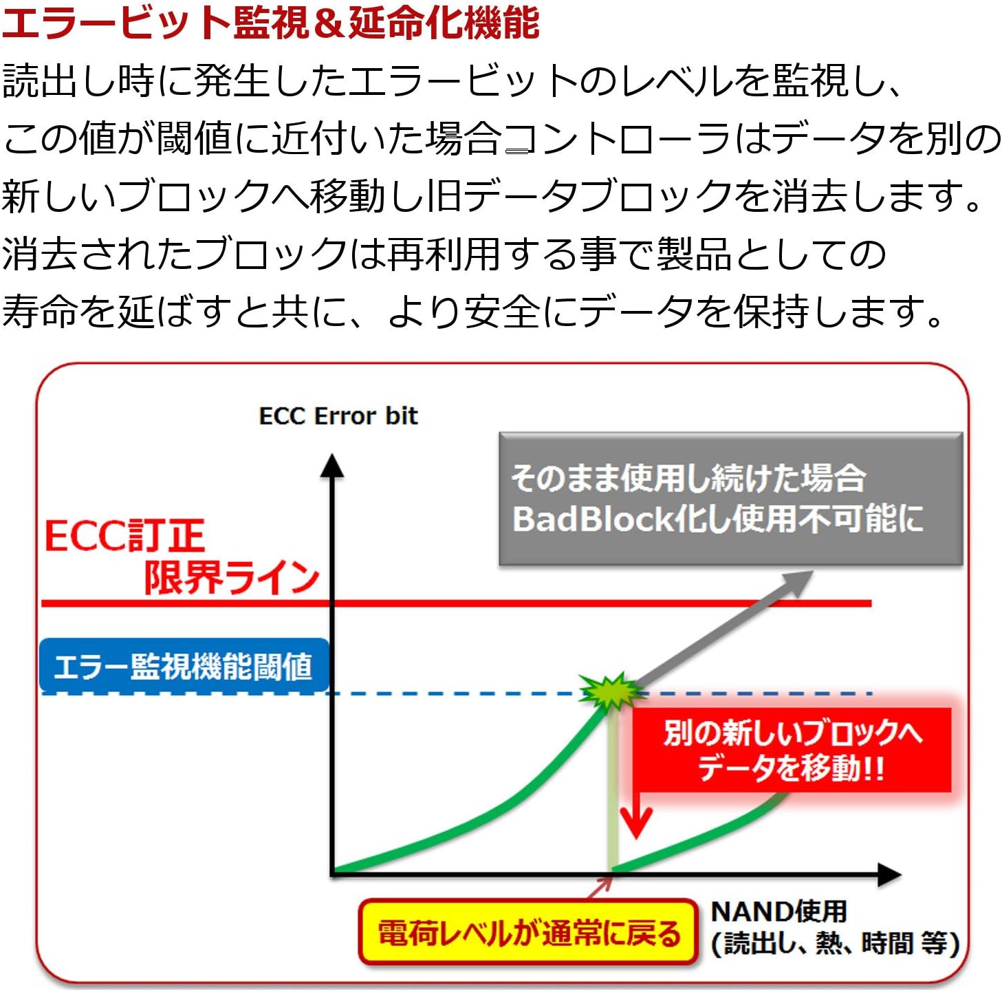 32GB Transcend PSD330 2.5-inch IDE Internal SSD Solid State Disk (MLC Flash) Pack of 2