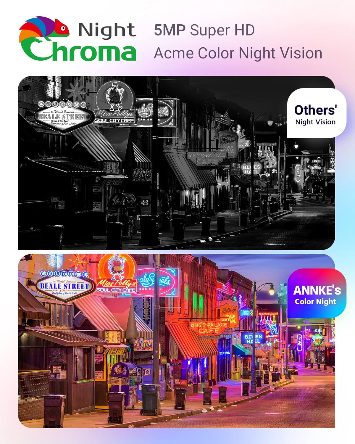 ANNKE NAK500 5MP Acme Full Color Night Vision 0.0005 Lux Security Camera System with 2TB HDD, H.265+ 4K 8CH DVR and 4Pcs Wired 5MP Surveillance Cameras, 130dB WDR & 3D DNR, IP67 Weatherproof