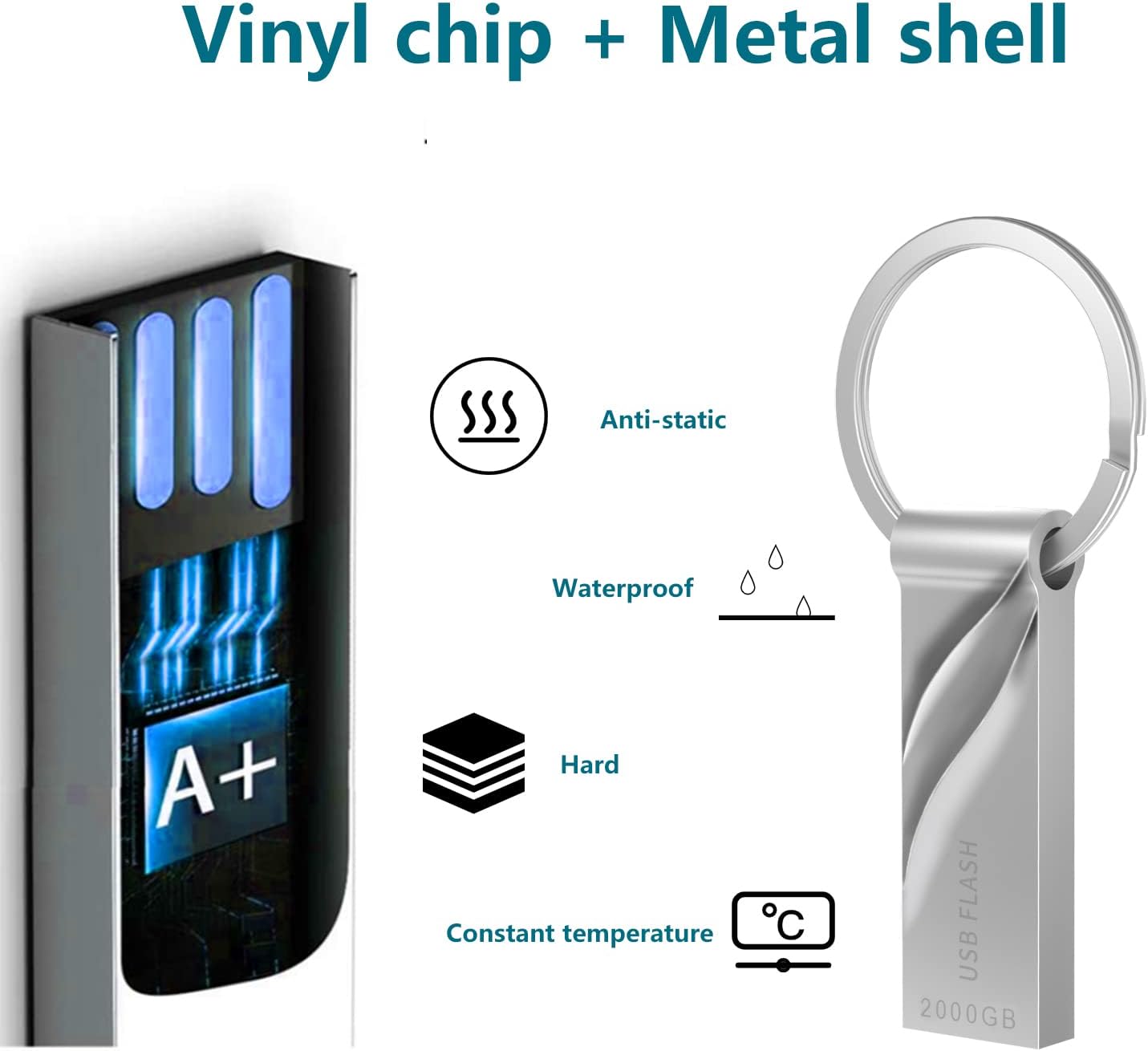 2TB USB Flash Drive 3.0 - USB 3.0 Flash Drive 2TB, Thumb Drive 2000GB, USB Jump Drive 2TB, USB 3.0 External Data Storage Drive 2000GB Compatible with Computer/Laptop Pack of 2