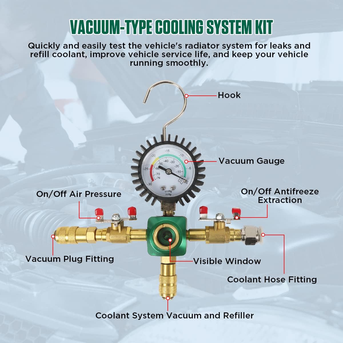 Cooling System Pressure Tester Kit with Universal Rubber Adapter, Updated Radiator Pressure Tester Coolant Vacuum Refill Kit, Automotive Coolant Pressure Tester Leak Detection Kit with Carrying Case