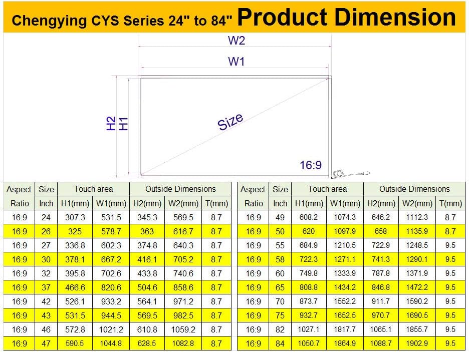 Chengying 75 inch Multi-Touch 10 Points Infrared Touch Frame - 75