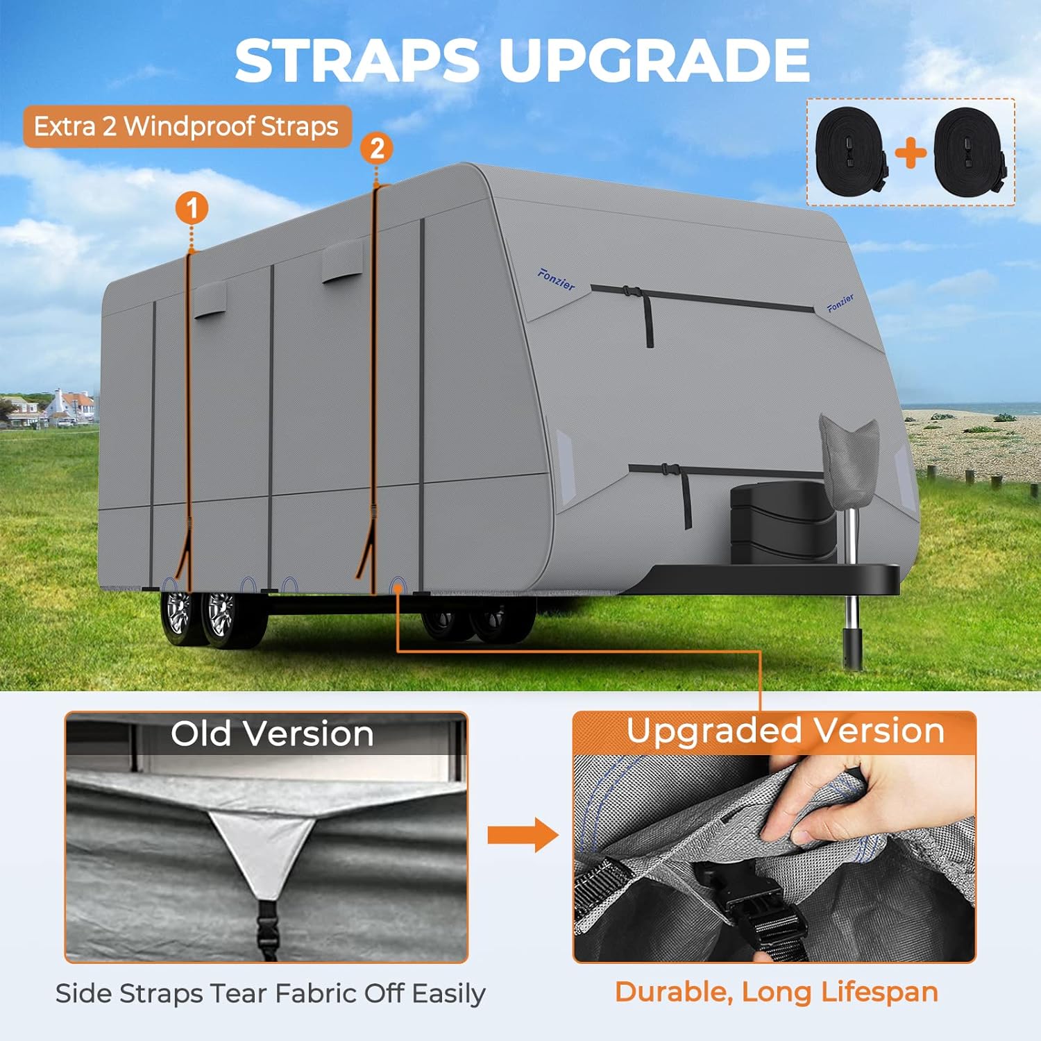 Fonzier 5 Layers Top Travel Trailer RV Cover Heavy Duty Camper Cover for 22'1