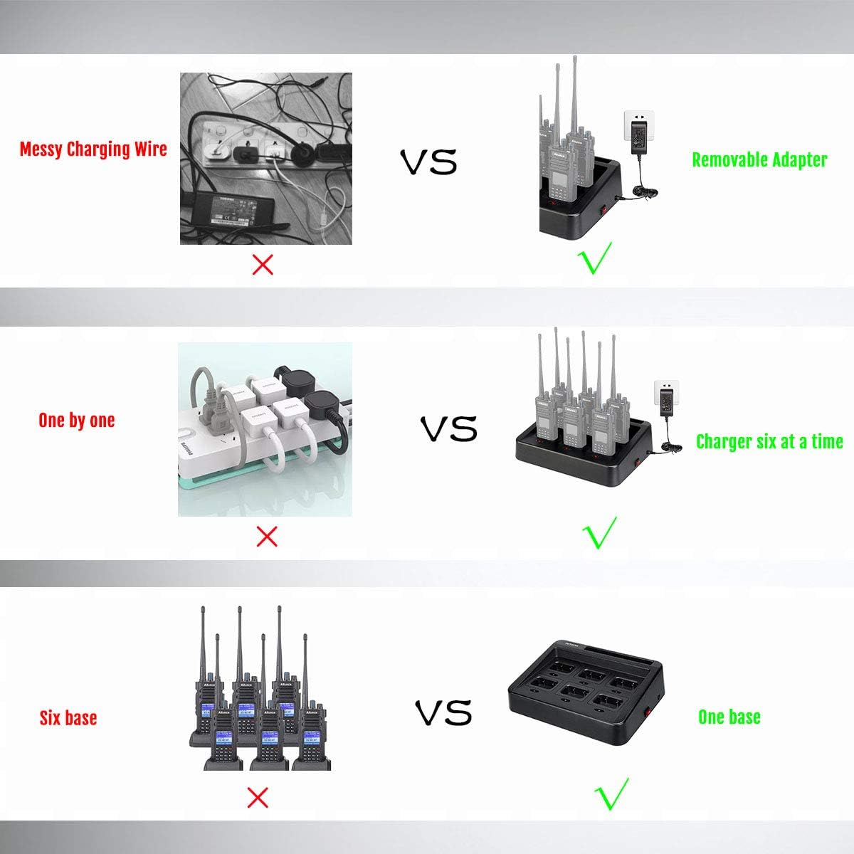 Retevis RT29 Ailunce HD1 Walkie Talkie Six-Way Charger, Practical Multi Charger Compatible with Retevis RT29 Ailunce HD1 Two Way Radio (1 Pack) Pack of 2