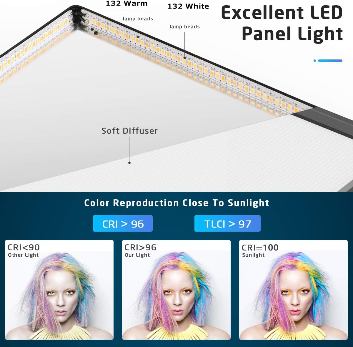 Switti LED Video Light with 2.4G Remote Control, Dimmable Bi- Color 3000K-8000K Photography Lighting, 15.4 Inch Ultra-Thin Panel Light for YouTube TikTok Game Live Stream Video Conference Pack of 2