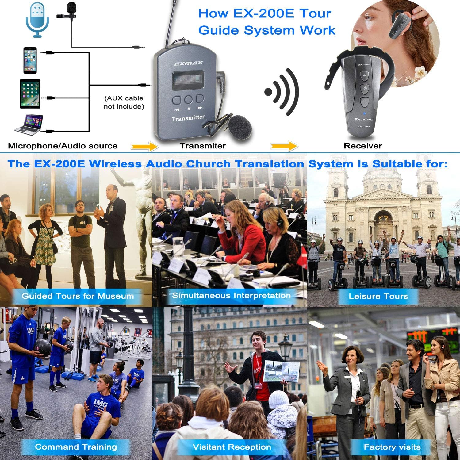 EXMAX EX-200E Aduio Transmission Wireless Tour Guide System for Church Translation Earpieces Social Distancing City Tours Museums Factory Field Trip (4 Transmitters 60 Receivers 64-slot Charge Case)
