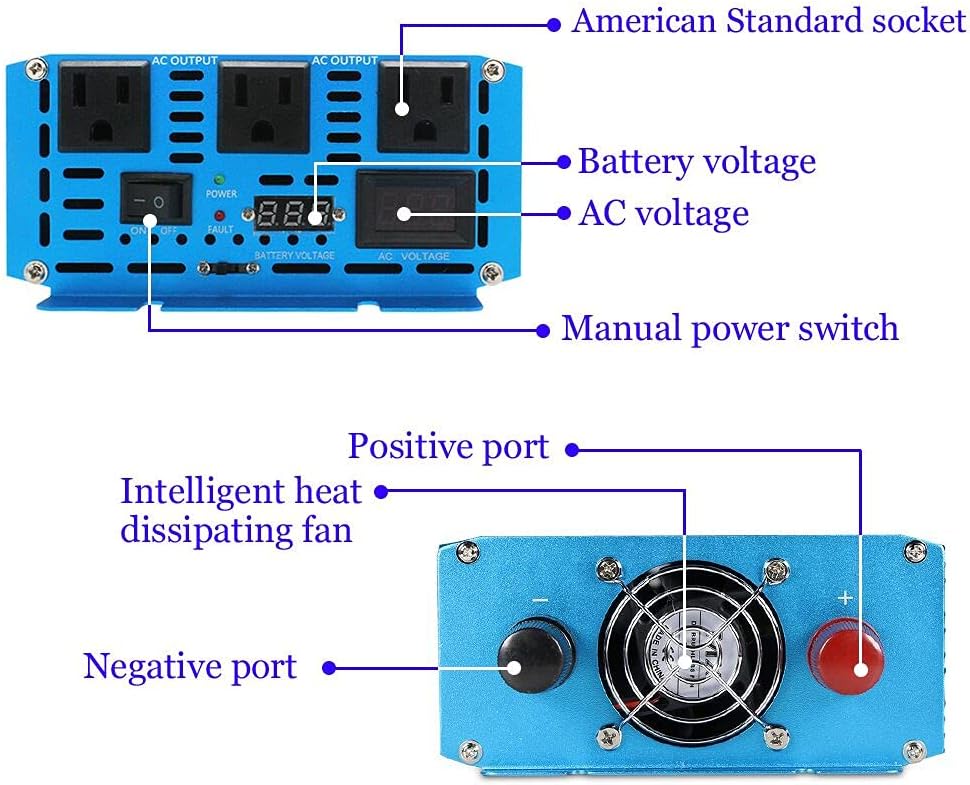 LVYUAN Pure Sine Wave Power Inverter 1500W / 3000W (Peak) Car Caravan RV Camping Boat DC 12V Inverter Soft Start 12V DC to AC 110V DC 12V Inverter Converter with LCD Display