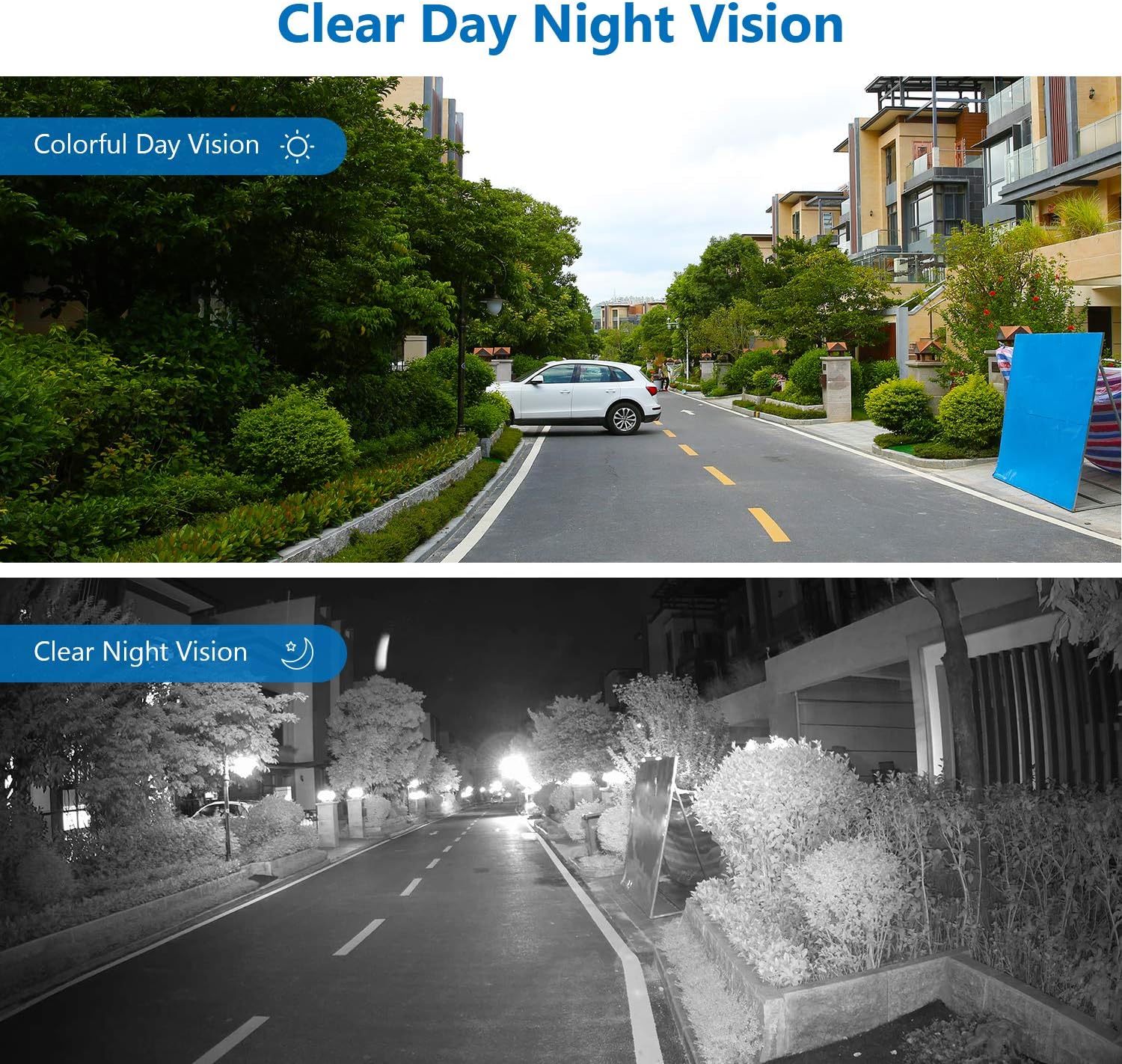 CCTV Security Camera System, SANNCE H.264+ 1080P 4 Channel Security DVR with 2Pcs Outdoor Home Surveillance Cameras, 100ft Night Vision, IP66 Waterproof, Remote Access, Motion Alert, (No Hard Drive)