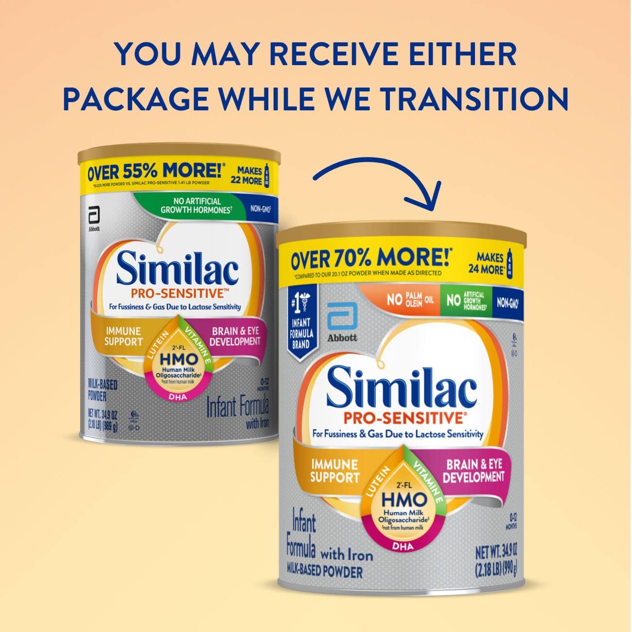 Similac Pro-Sensitive Non-GMO Infant Formula with Iron, with 2'-FL HMO, For Immune Support, Baby Formula, Powder, 34.9 oz, 3 Count (One Month Supply)