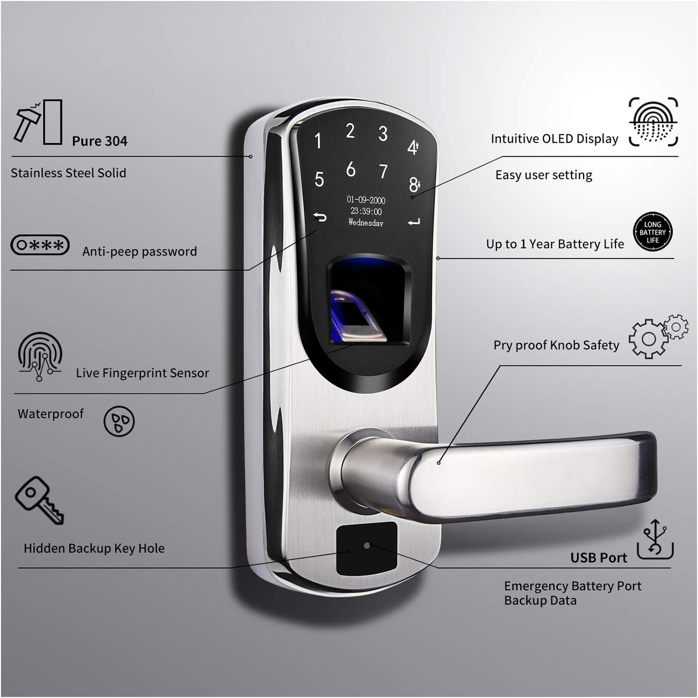 WeJupit V8 Keyless Entry Smart Door Lock, Fingerprint Stainless Steel Touchscreen with Electronic Keypads, Spare Key, Two-Factor Authentication, Digital Biometric Auto-Lock (Left Handle Only)