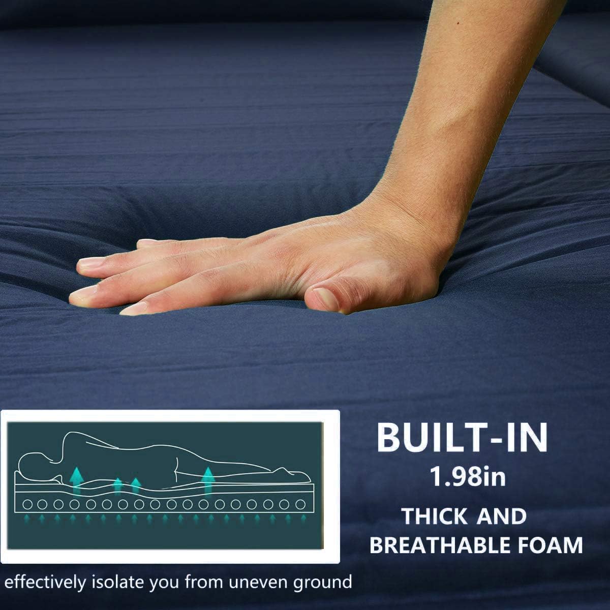 Sunnychic Self Inflating Sleeping Pad for Camping, Mattress Pad, Portable Sleeping Mat, Air Foam Camping Mat 2 inch Thickness with Pillow Lightweight for Outdoor Backpacking, Tent, Travel