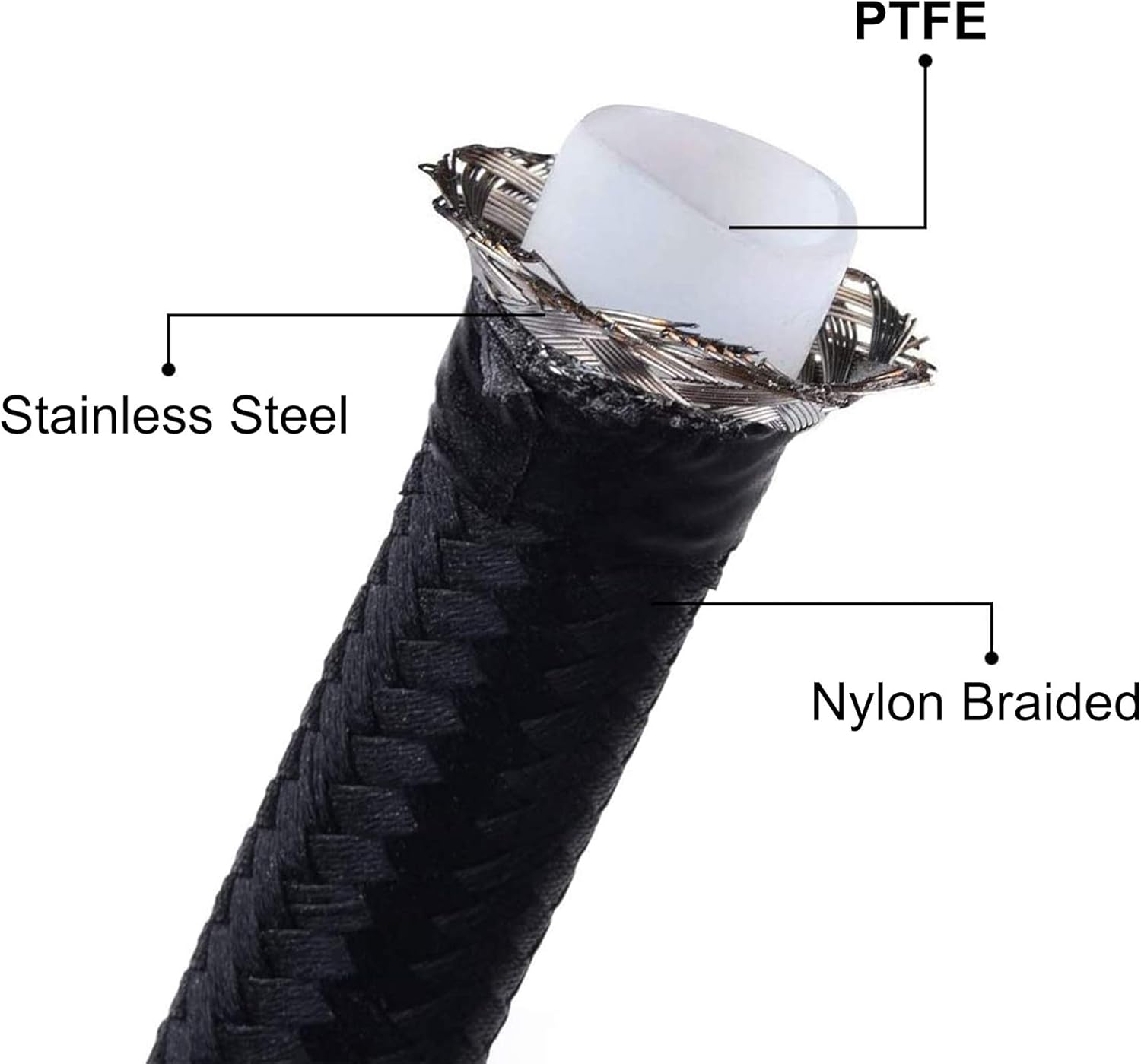 EVIL ENERGY 8AN PTFE E85 Fuel Line Hose Nylon Braided 10FT Black(0.394 Inch ID)