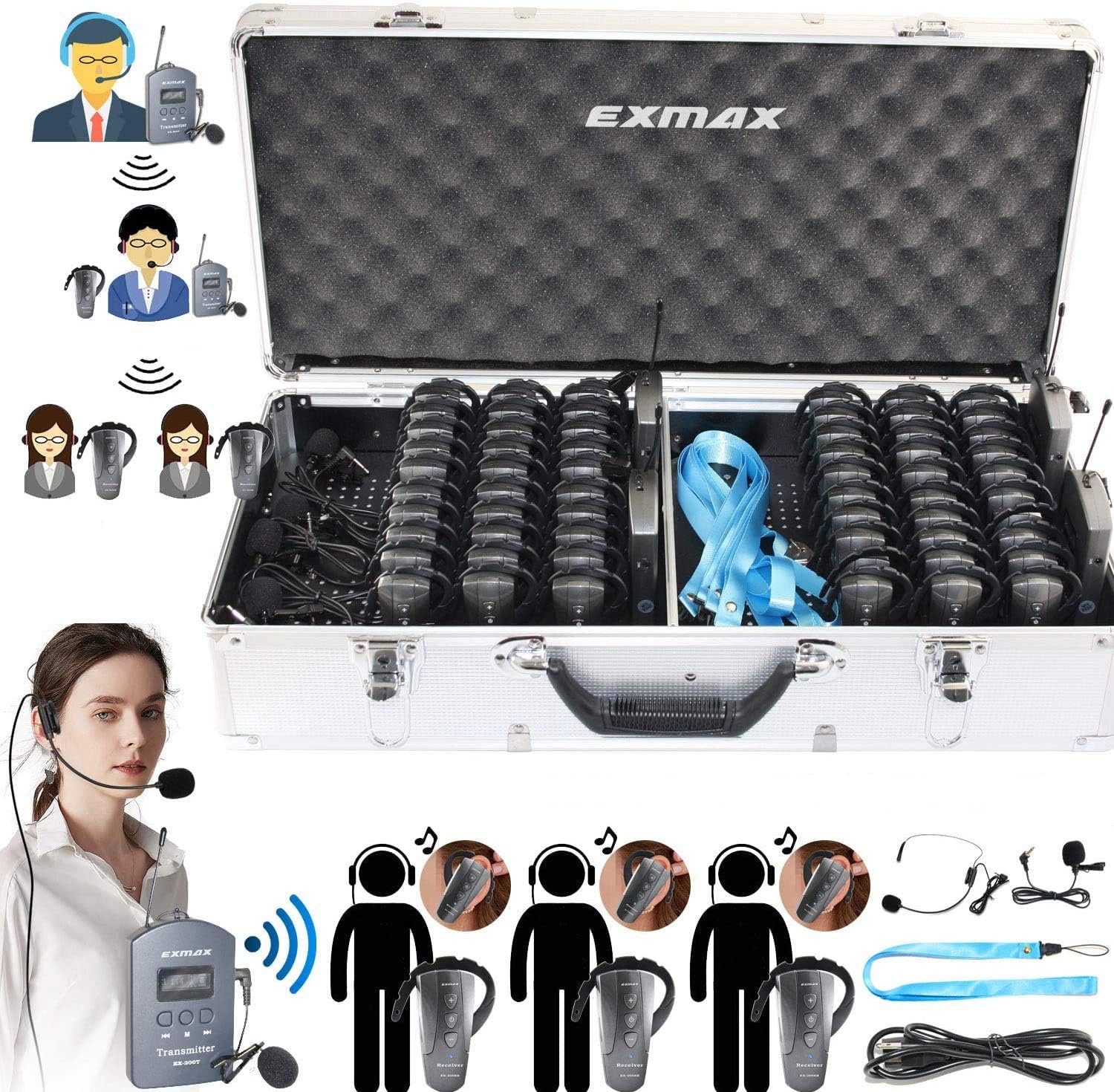 EXMAX EX-200E Aduio Transmission Wireless Tour Guide System for Church Translation Earpieces Social Distancing City Tours Museums Factory Field Trip (4 Transmitters 60 Receivers 64-slot Charge Case)