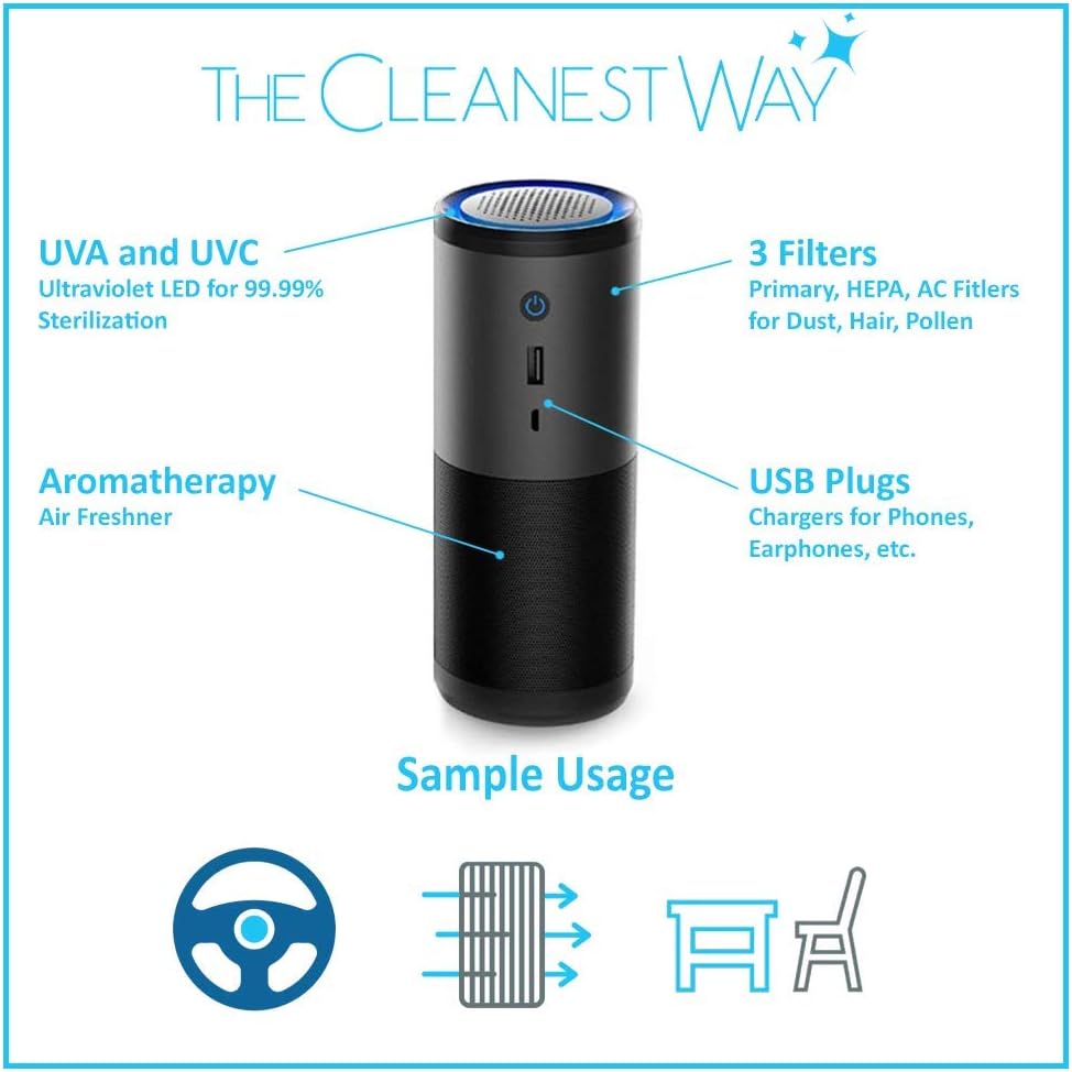 The Cleanest Way UV Scrub or Replacement Filter | UVC Air Purifier with H13 HEPA Carbon Filter | Circulates and Cleans Air | Portable and Lightweight | Great for the car, home, dorm or office (UVS Port Air HEPA) Pack of 2