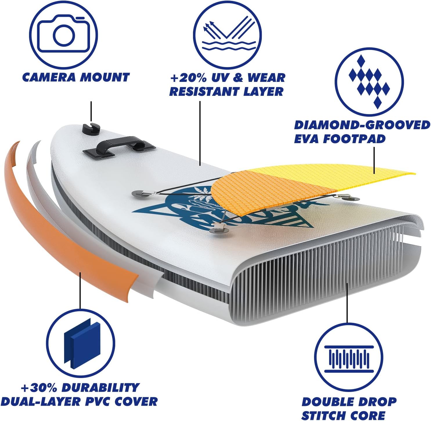 Mousa Inflatable Paddle Board, 10'8'' 33'' 6'' SUP, Camera Mount, 3-Fin Floating Paddleboard Non Slip Deck, Waterproof Phone Bag, Backpack Yoga ISUP, Fast Inflation Pump, Light Oar