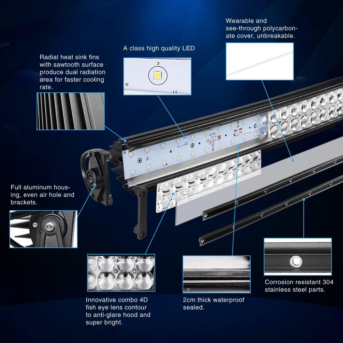 AUTOSAVER88 LED Light Bar 32 Inch Led Work Light 360W 9D 36000LM Curved, Updated Chipset Spot & Flood Combo Beam Off Road Driving Light Bright Compatible with Jeep Bumper Trucks Boats ATV Pack of 2