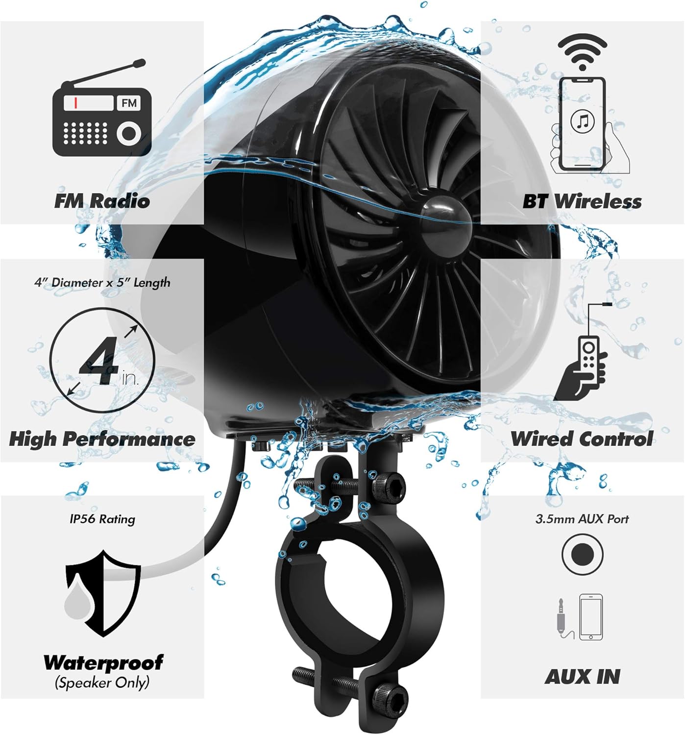 GoHawk TJ4-R Amplifier System 4