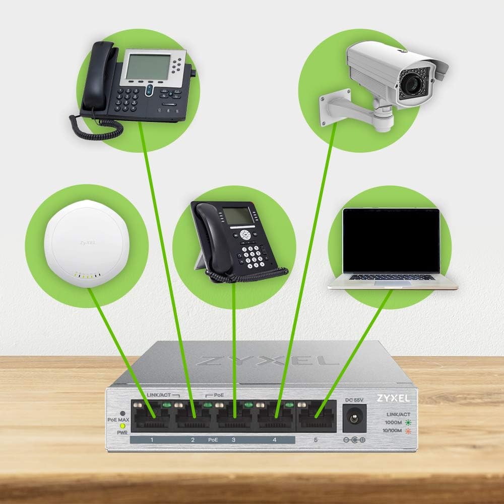 Zyxel 5 Port Gigabit Unmanaged 4 x PoE+ with 60 Watt Budget, [GS1005HP] Pack of 2