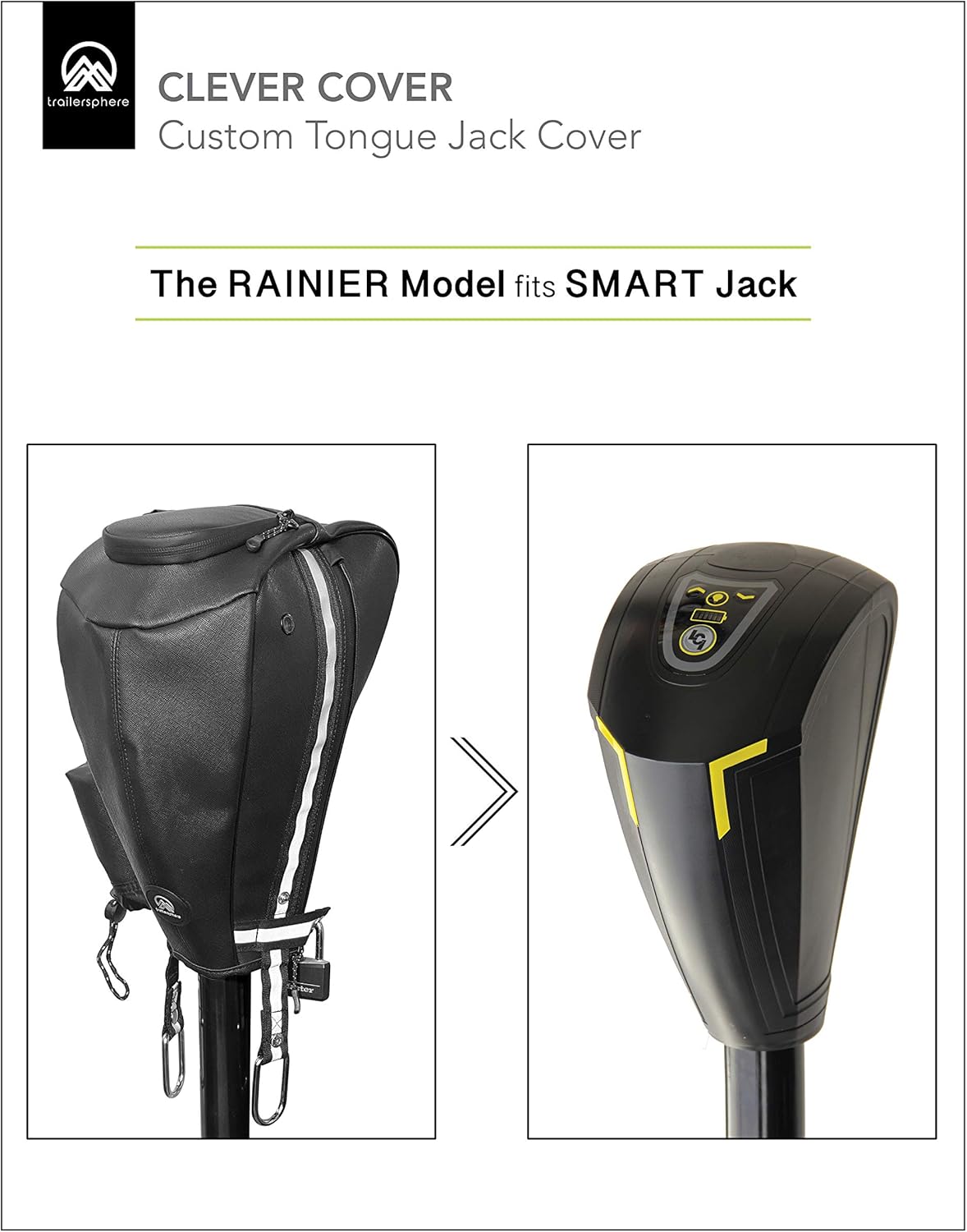 Clever Cover for Smart Jack by Trailersphere Custom Electric Tongue Jack Cover for Trailer, RV, Camper, Chains Holder, Plug Protector, Sun and Waterproof (Smart Jack Cover) Pack of 2