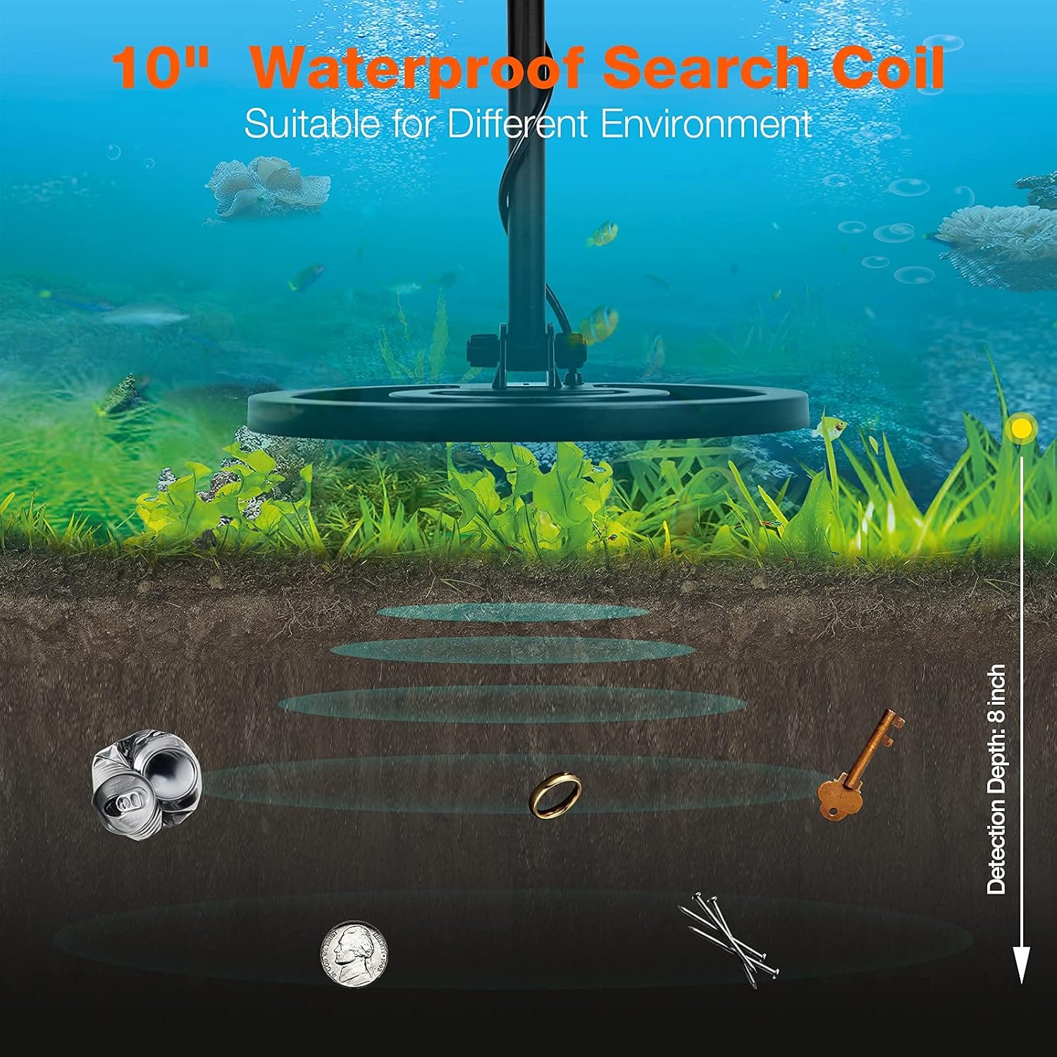 FULLWATT Metal Detector for Adults & Kids Waterproof Detector with LCD Display High Accuracy Pinpoint Function & Headphone Jack, 10“ Search Coil Pack of 2