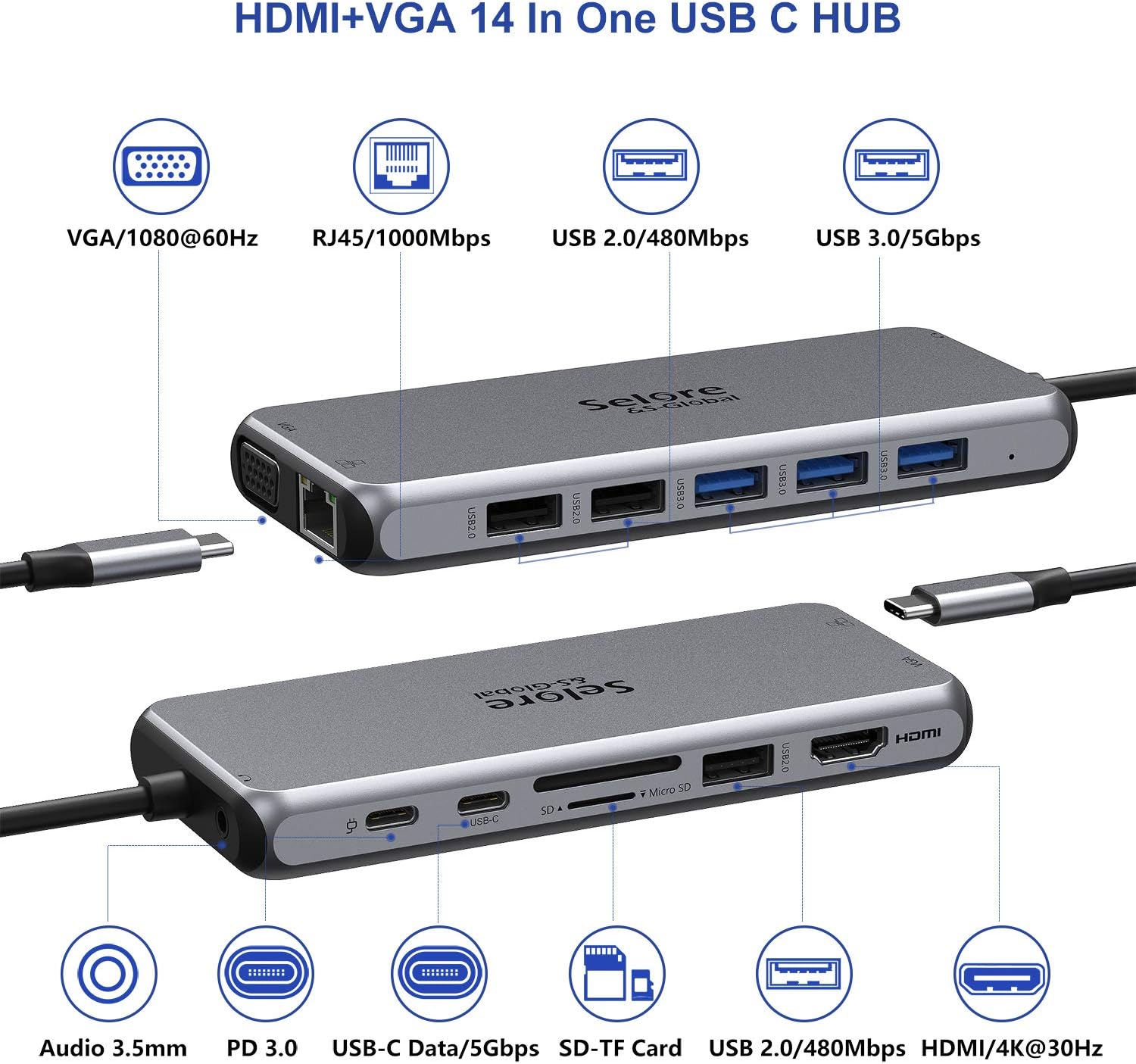 USB C Docking Station, 14 in 1 Laptop Docking Station Dual Monitor Type-C Data Dongle USB C to Dual HDMI 4K, VGA, Ethernet, 100W PD, 3*USB 3.0 & 3*USB 2.0, SD/TF Card, 3.5mm Audio for MacBook Laptop