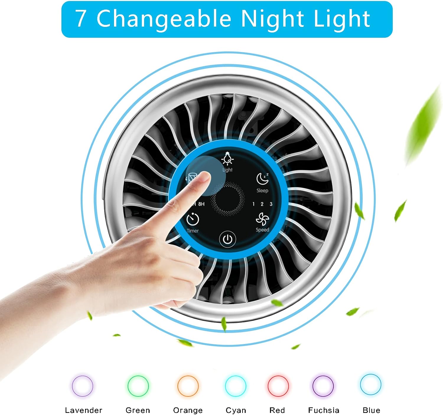 TREDY HEPA Filter Air Purifier for Home Large Room, H13 True HEPA Filter for Smoke, Dust, Hair, Pet Dander, Pollen, Ozone Free, Quiet, TD-1300 Pack of 2