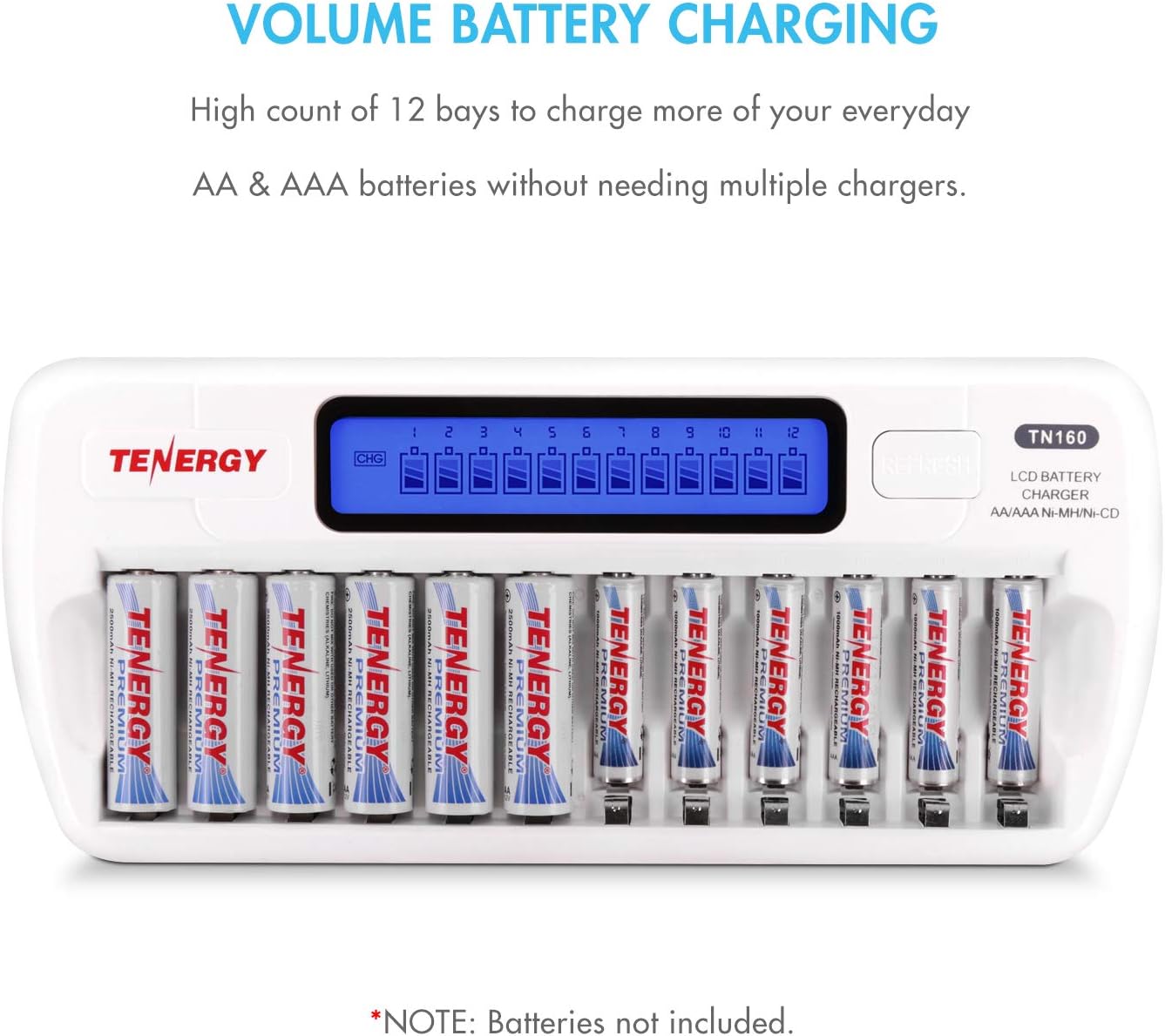 Tenergy TN160 LCD Battery Charger 12-Bay Smart Battery Charger for AA/AAA NiMH/NiCd Rechargeable Batteries Charger with Refresh Function Household Battery Charger w/AC Wall Adapter