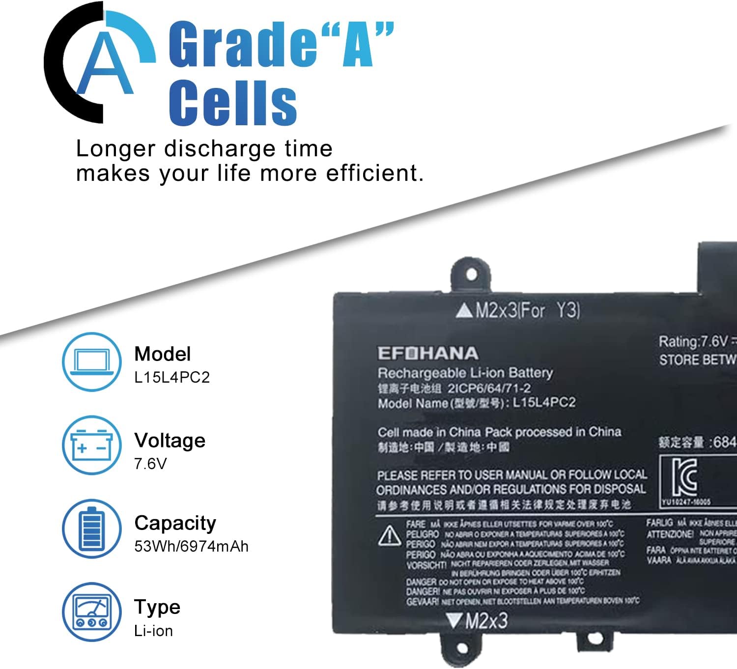 efohana L15L4PC2 Laptop Battery Replacement for Ideapad Yoga 710-14IKB 710-14ISK 710-15IKB 710-15ISK Series Notebook 5B10K90802 L15M4PC2 5B10K90778 7.6V 53Wh 6974mAh 4-Cells Pack of 2