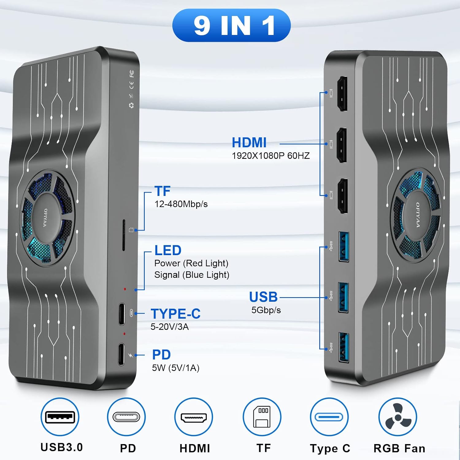 OFIYAA USB 3.0 Docking Station, Universal Laptop HUB with RGB Cooling Fan for Windows, Mac OS, and Android, Support Mac M1 Chip(3 HDMI, 1 USB C PD, 1 Type-C, 3 USB 3.0,1 TF Card)