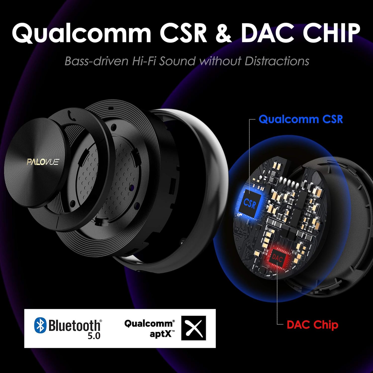 PALOVUE HiFi Bluetooth Receiver 5.0 with Qualcomm CSR and DAC Bluetooth Aux Adapter for Music Streaming and Hands-Free Calling for Car Home Stereo