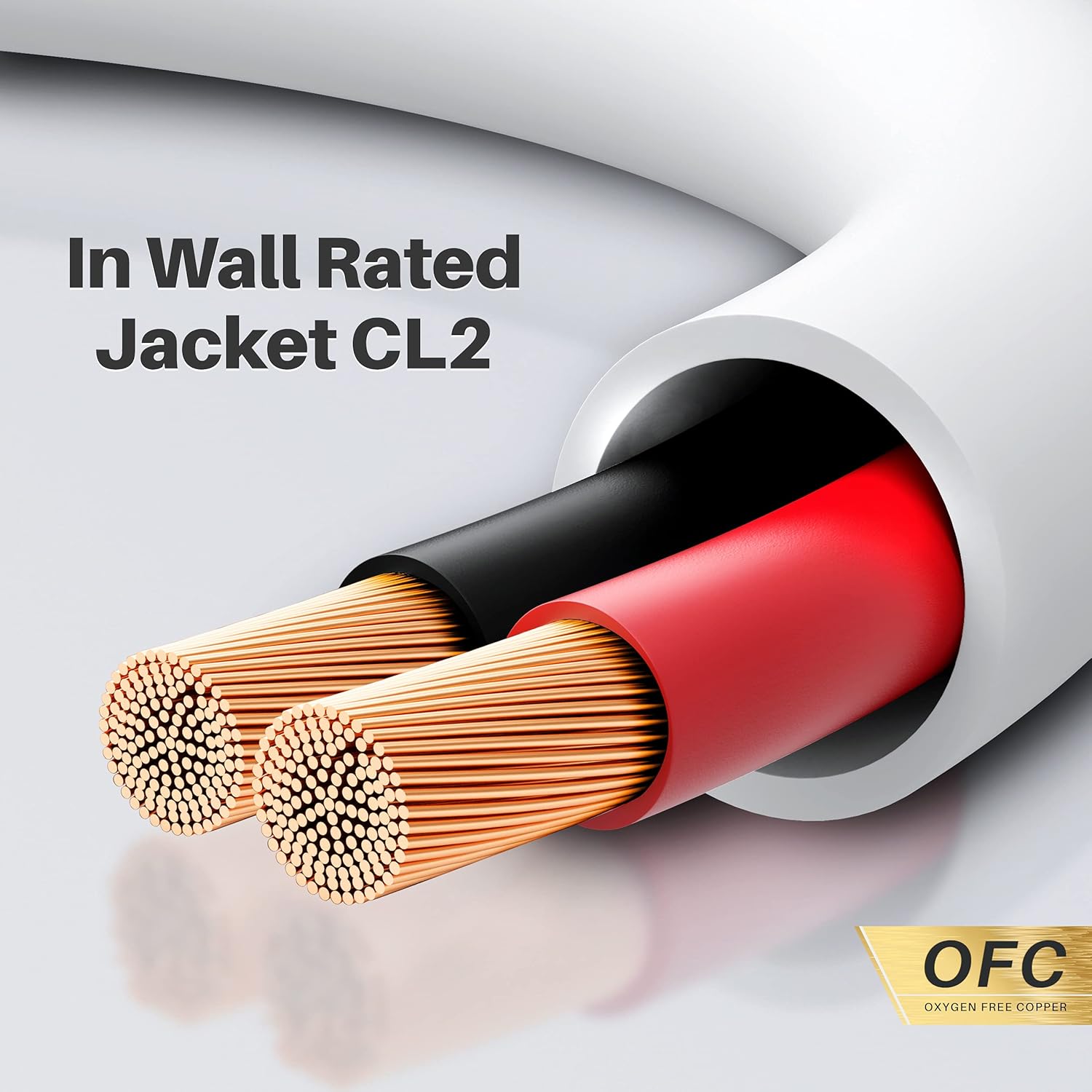 GearIT 12/2 Speaker Wire (50 Feet) 12AWG Gauge - in Wall Audio Speaker Wire Cable / CL2 Rated / 2 Conductors - OFC Oxygen-Free Copper, White 50ft Pack of 2