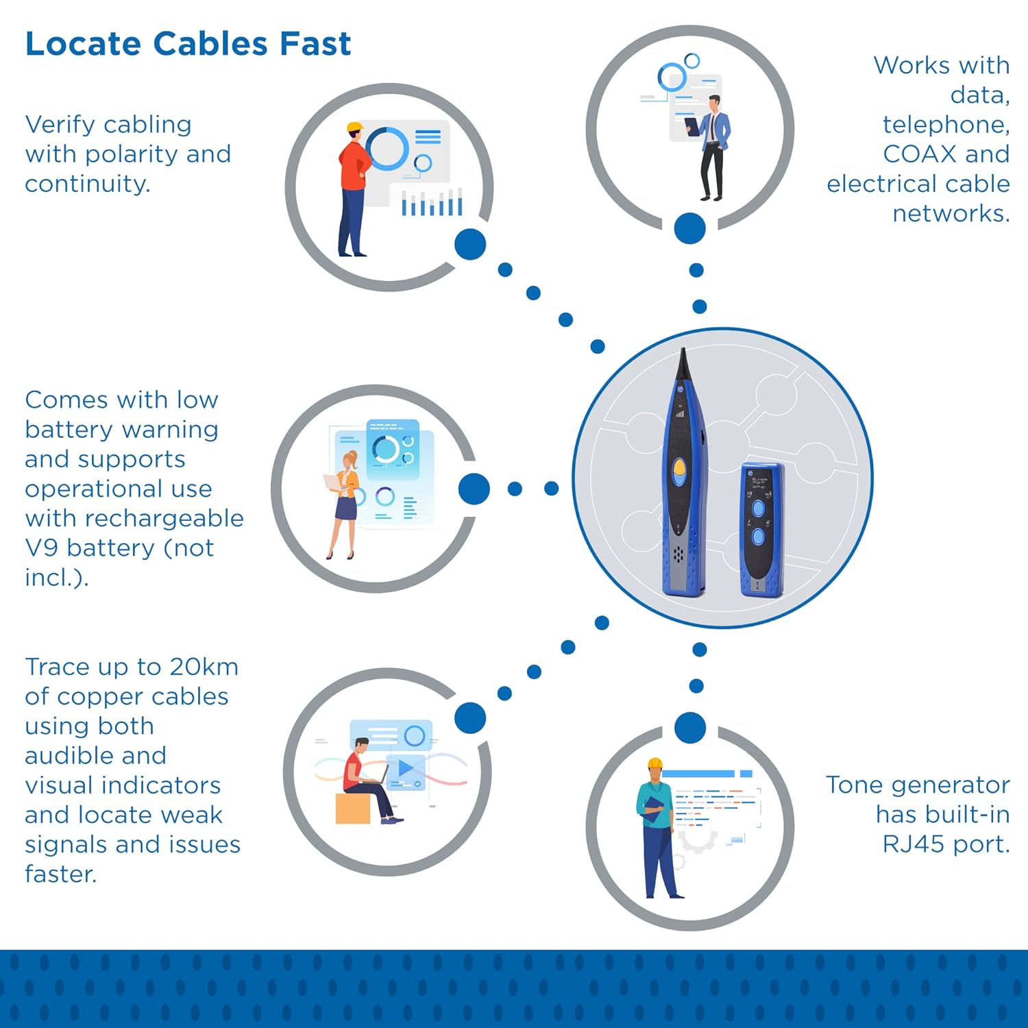 TREND Networks | Tone and Probe Kit | Data, Telephone, Coax and Electrical Copper Cable Tracing | Cable Identifier and Testing Tool Set