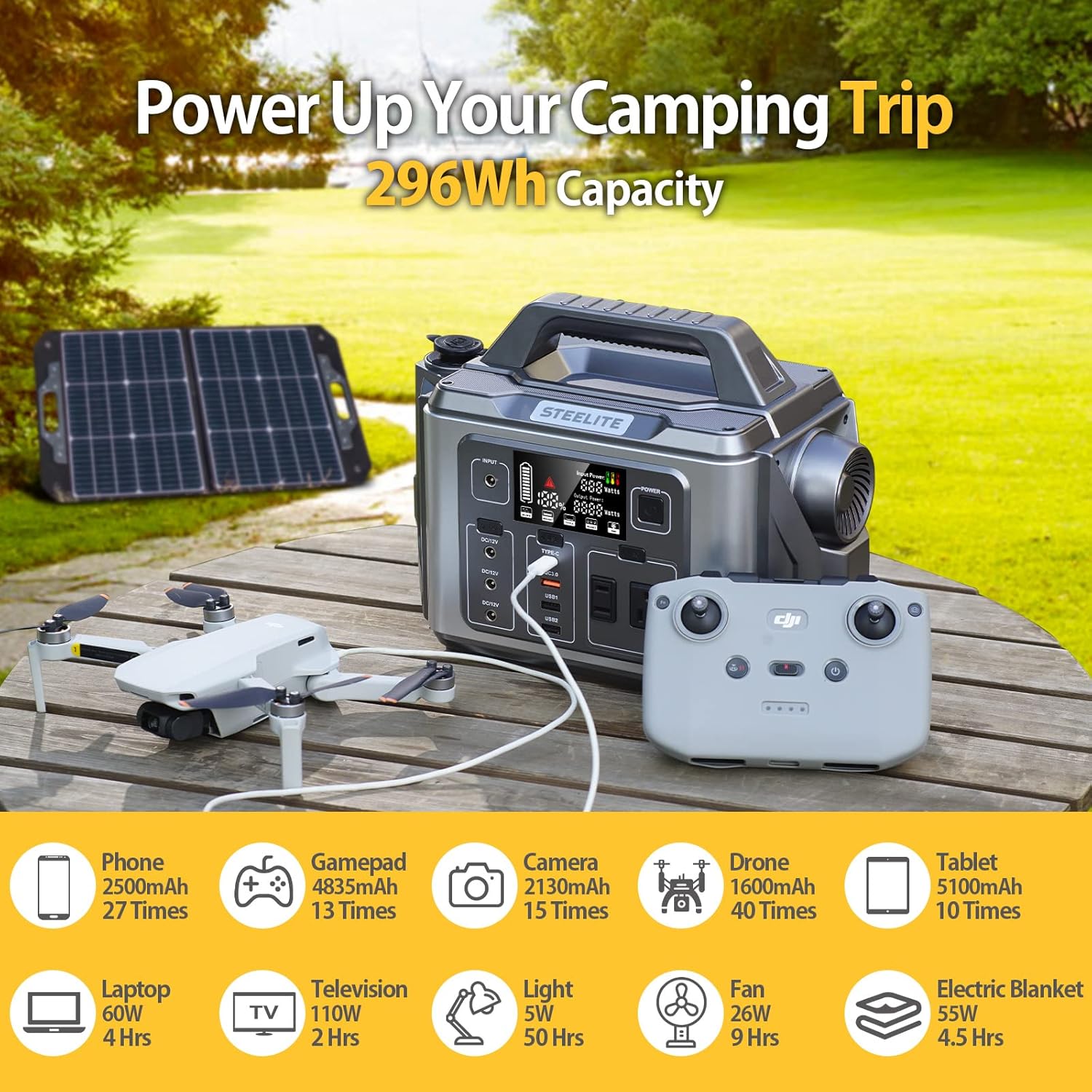 Steelite 300W Portable Power Station, 296Wh Portable Solar Generator with 110V/ 300W AC Outlet, Mobile Solar Power Station Backup Lithium Battery with Type-C Fast Charge QC3.0 USB Ports for Camping CPAP Travel Home Blackout