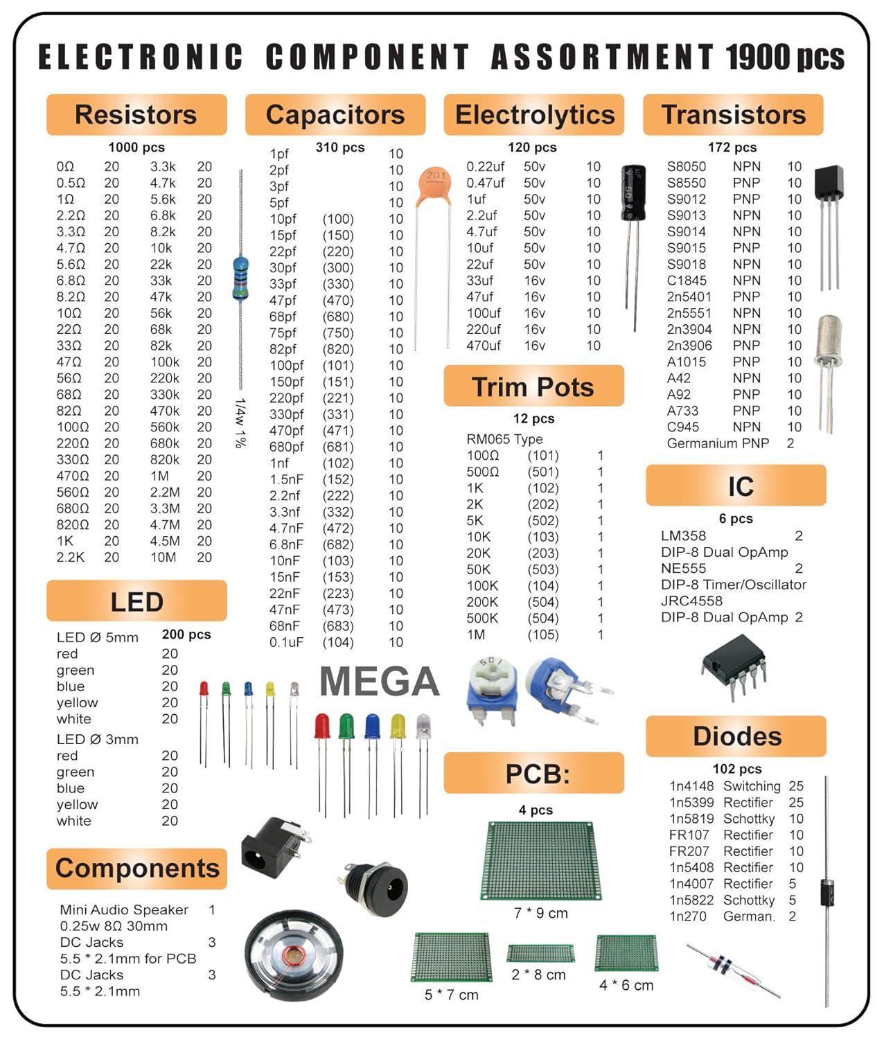 Mega Electronic Component Kit Assortment, Capacitors, Resistors, LED, Transistors, Diodes, 1n270 Germanium, DC Jacks, opamp, PCB, Speaker, 1900 pcs Pack of 2