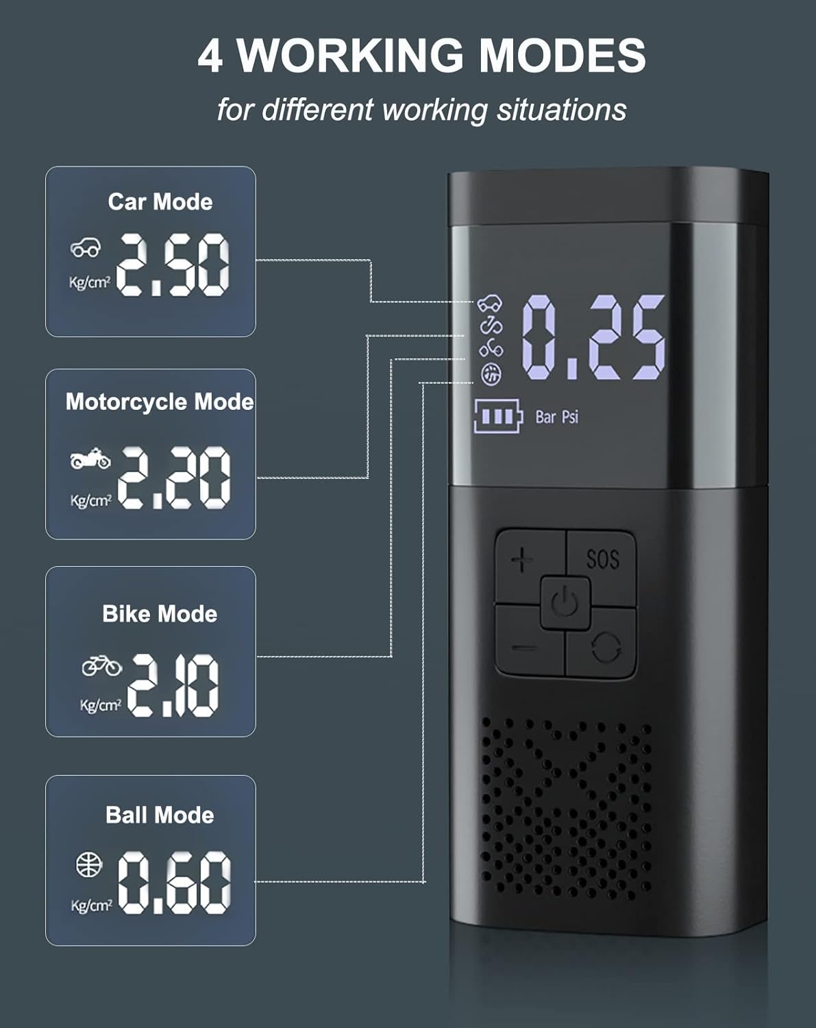 Tire Inflator Portable Air Compressor for Car Tire, ProttyLife Air Pump for Car Tire with 6000mAh Battery Bike Pump Electric Battery Powered, 150PSI Auto Shut-Off with LED Light (Large) Pack of 2