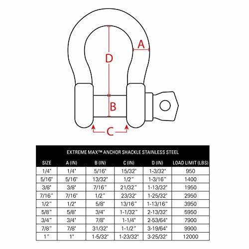 Extreme Max 3006.8333.4 BoatTector Stainless Steel Anchor Shackle - 7/8 inch, 4-Pack