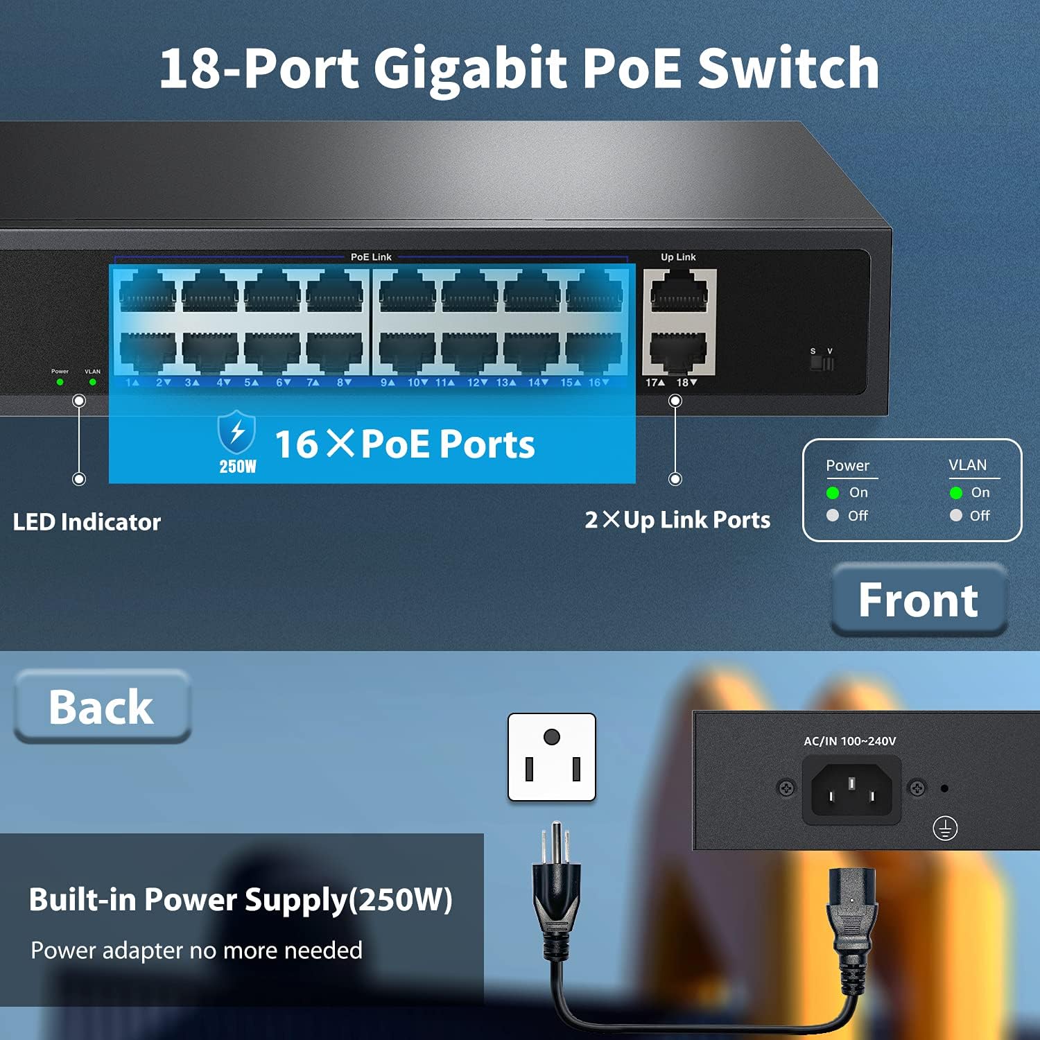 Aumox 18-Port Ethernet Gigabit PoE Switch, 16-Port PoE with 2 Uplink Gigabit Ports, 250W Built-in Power, Metal Casing and 19-inch Rackmount, Traffic Optimization, Plug and Play, Unmanaged(SG518P)