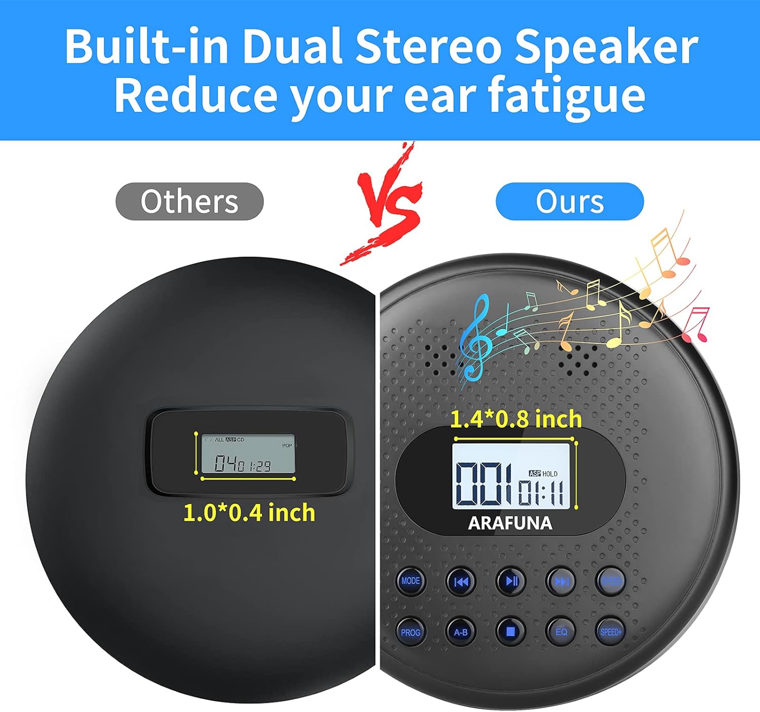 CD Player Portable, ARAFUNA Portable CD Player with Dual Stereo Speakers, Rechargeable CD Player for Car with Anti-Skip Protection, Walkman CD Player with Headphones and AUX Cable Pack of 2