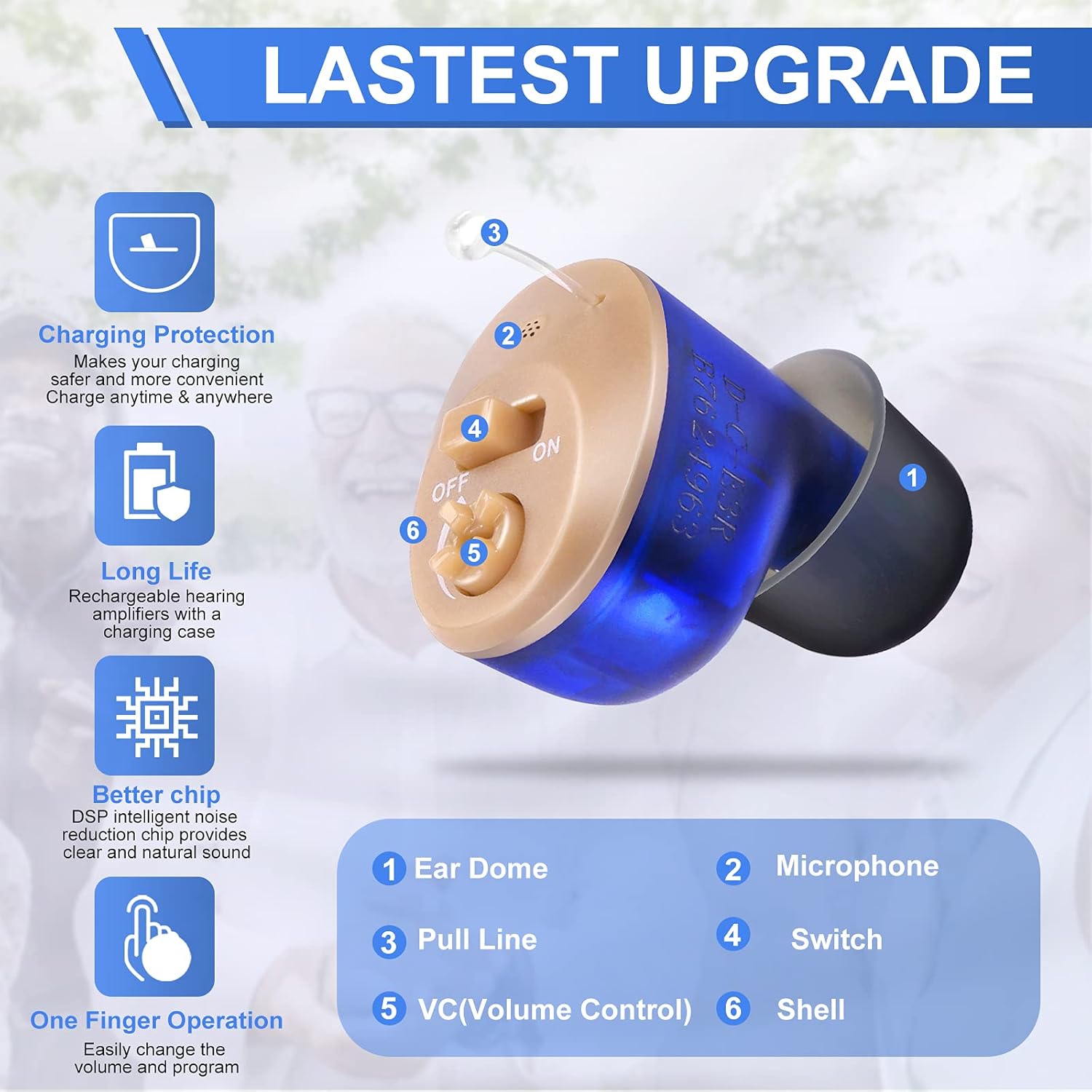 Sonadil Rechargeable Hearing Amplifier to Aid and Assist Hearing of Seniors and Adults, Digital Completely-in-Canal Sound Amplifiers with Noise Reduction and Feedback Cancellation (Blue & Red, Pair)