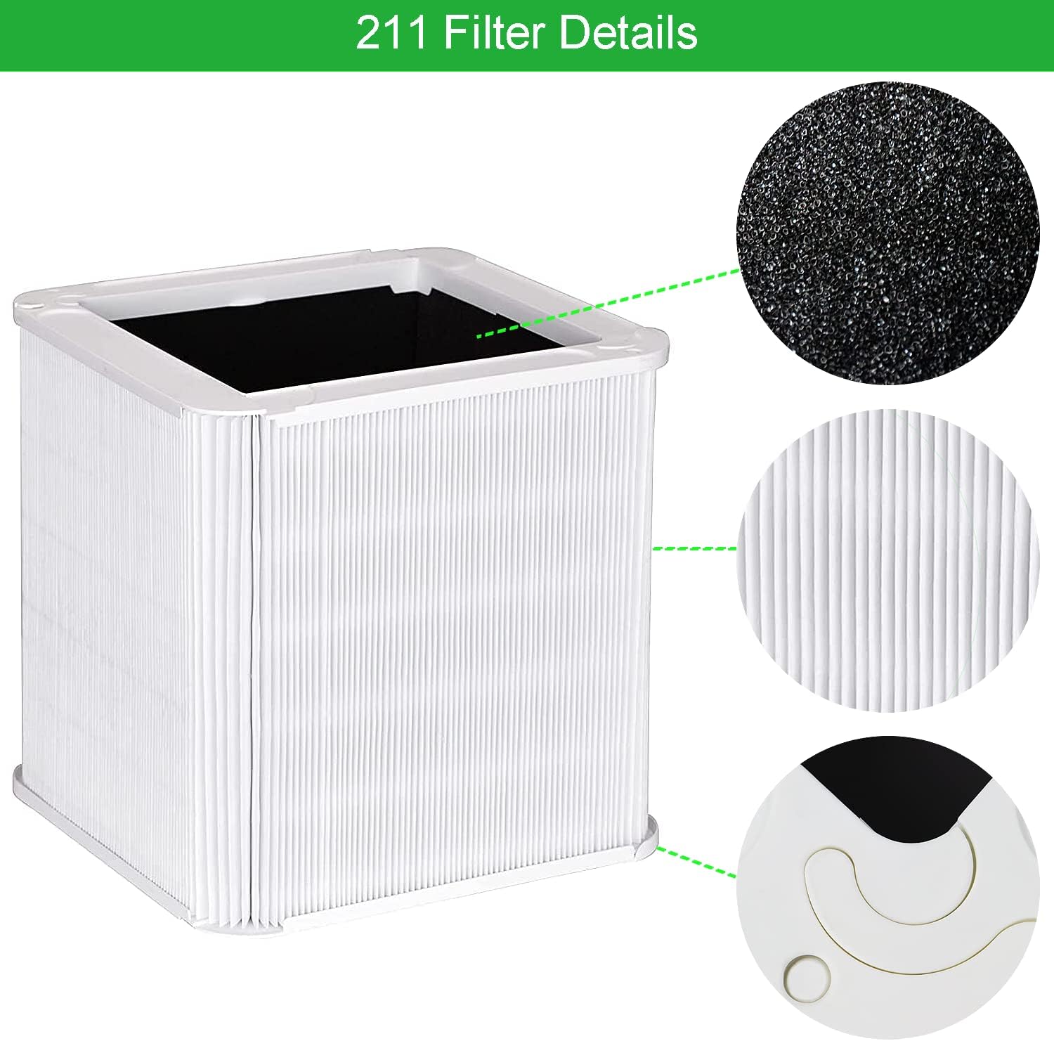 211 Filter, Laukowind 211+ Replacement Filters,Compatible with Blueair Blue Pure 211+ Filter Foldable, Fits Blue Pure 211+ and Max Air Purifier (1 Pack) Pack of 2