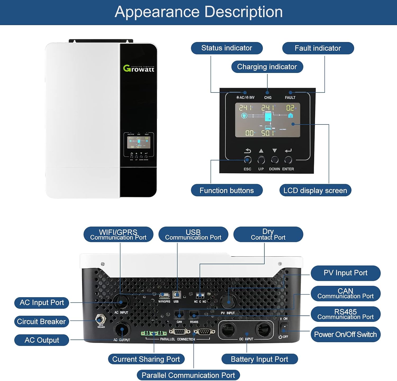 Growatt 5000W Solar Inverter 80A MPPT Solar Controller Output AC 220V Input PV max 450V Work with Battery or Without 48V Battery