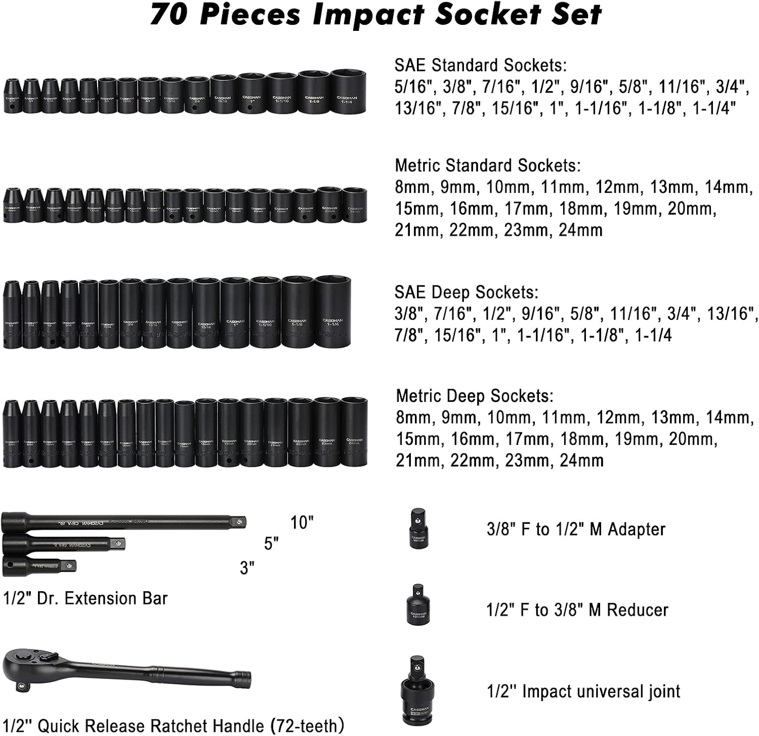 CASOMAN 1/2-inch 70 Pieces Impact Socket Master Set, SAE & Metric from 5/16