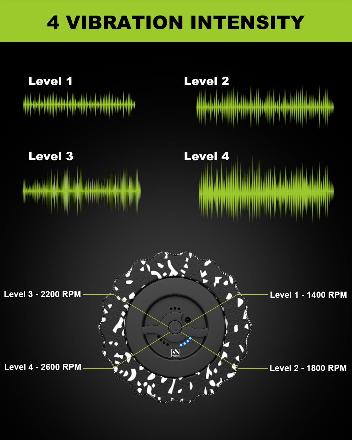 FITINDEX Electric Foam Roller 4 - Speed Vibrating Yoga Massage Muscle Roller, Deep Trigger Point Sports Massage, High-Intensity Massager Roller with Rechargeable Function - Black Pack of 2